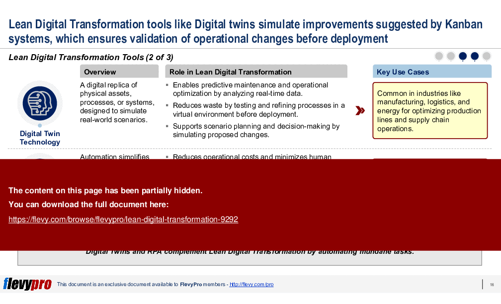 Lean Digital Transformation (36-slide PPT PowerPoint presentation (PPTX)) Preview Image