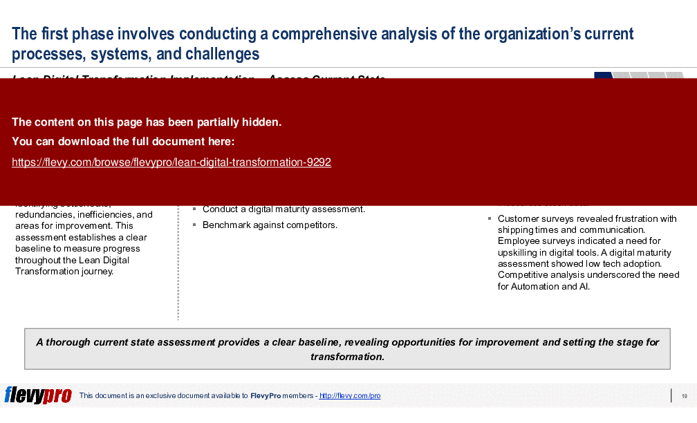 Lean Digital Transformation (36-slide PPT PowerPoint presentation (PPTX)) Preview Image