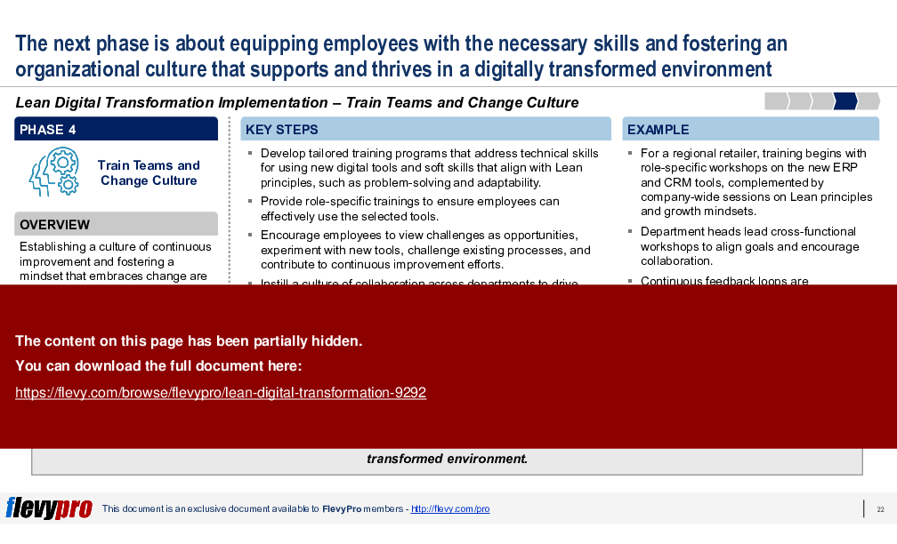 Lean Digital Transformation (36-slide PPT PowerPoint presentation (PPTX)) Preview Image