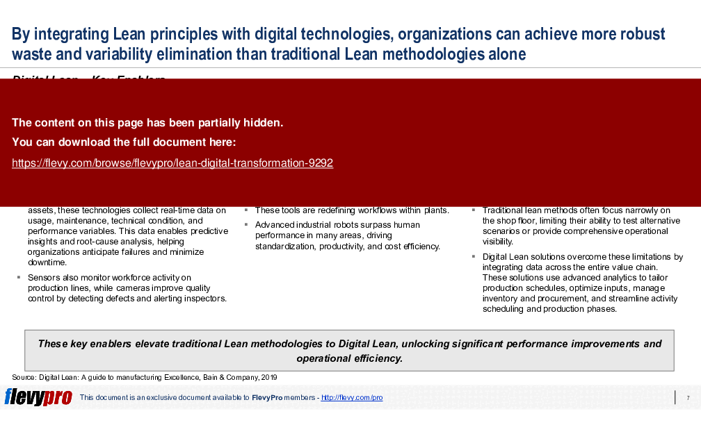 Lean Digital Transformation (36-slide PPT PowerPoint presentation (PPTX)) Preview Image