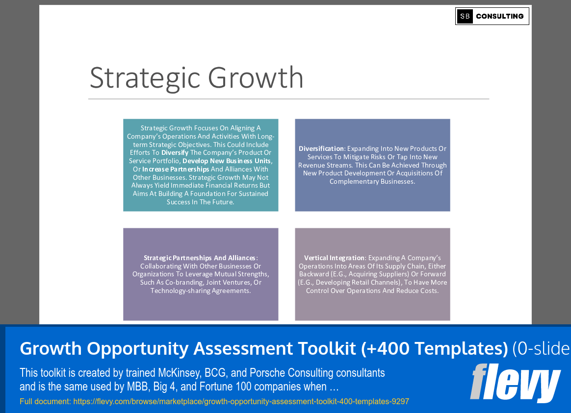 Growth Opportunity Assessment Toolkit (+400 Templates) (1691-slide PPT PowerPoint presentation (PPTX)) Preview Image