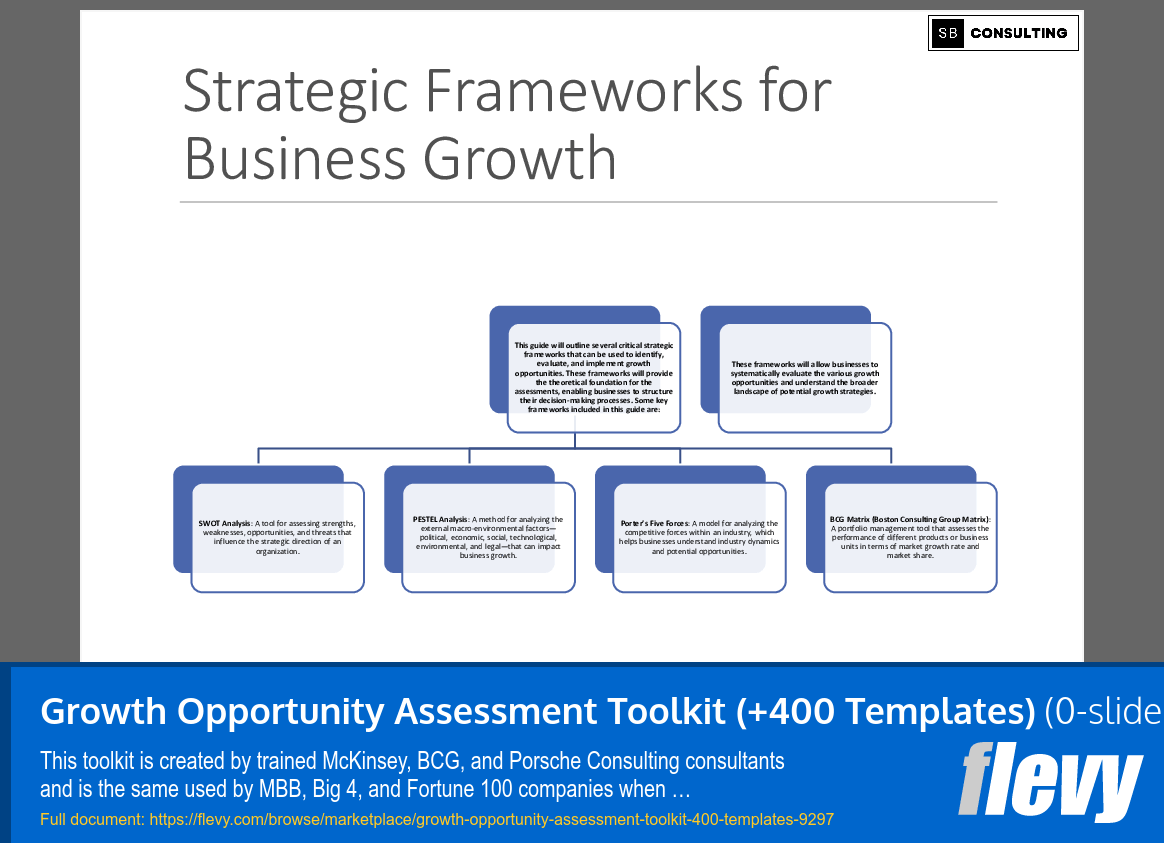 Growth Opportunity Assessment Toolkit (+400 Templates) (1691-slide PPT PowerPoint presentation (PPTX)) Preview Image