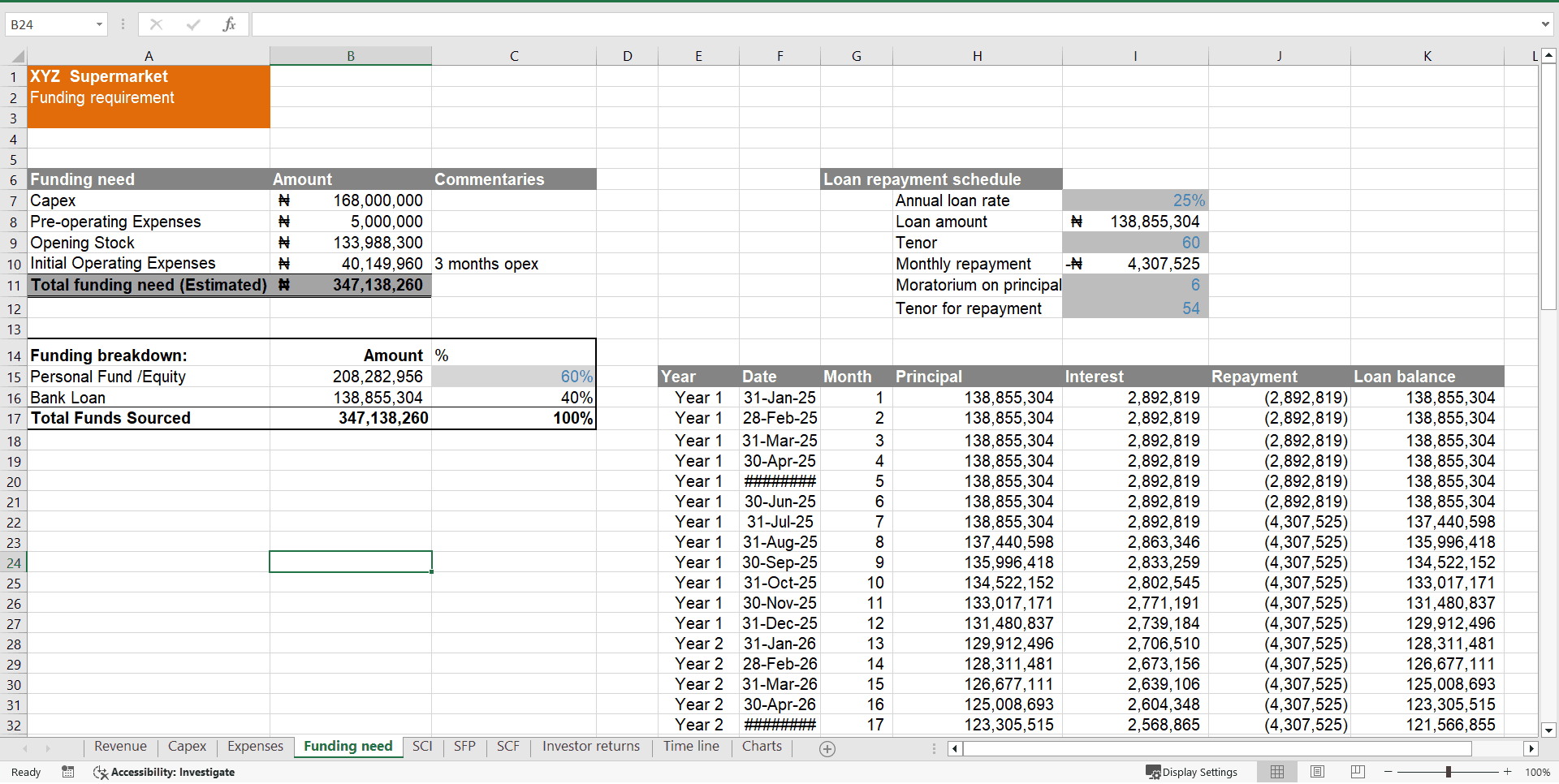 Supermarket Financial Model with 10 Year Projection (Excel template (XLSX)) Preview Image