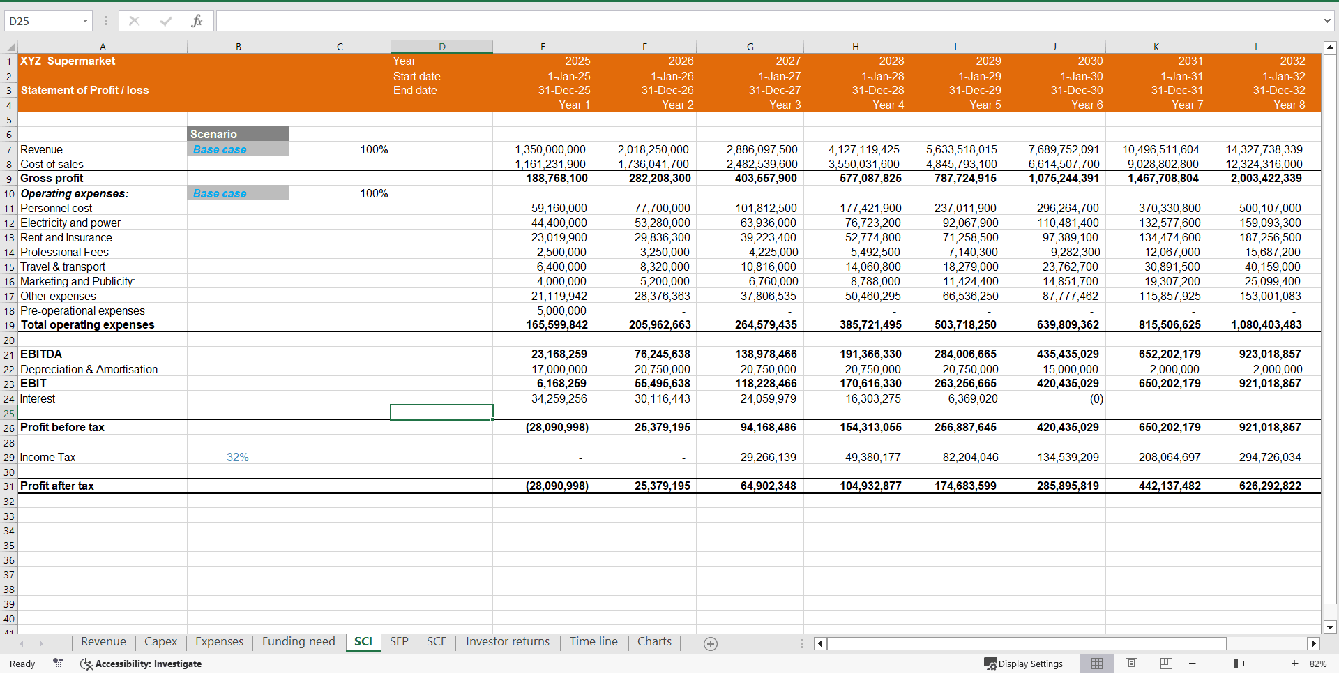 Supermarket Financial Model with 10 Year Projection (Excel template (XLSX)) Preview Image