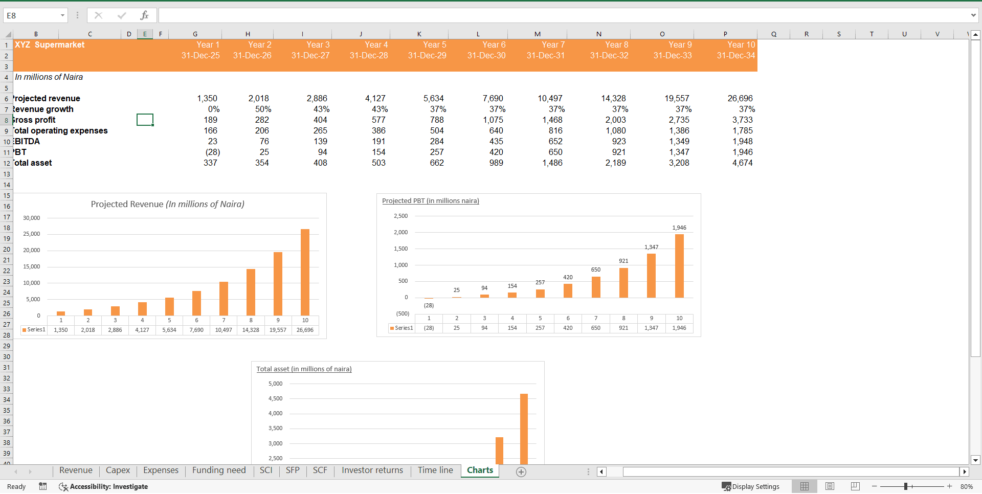 Supermarket Financial Model with 10 Year Projection (Excel template (XLSX)) Preview Image