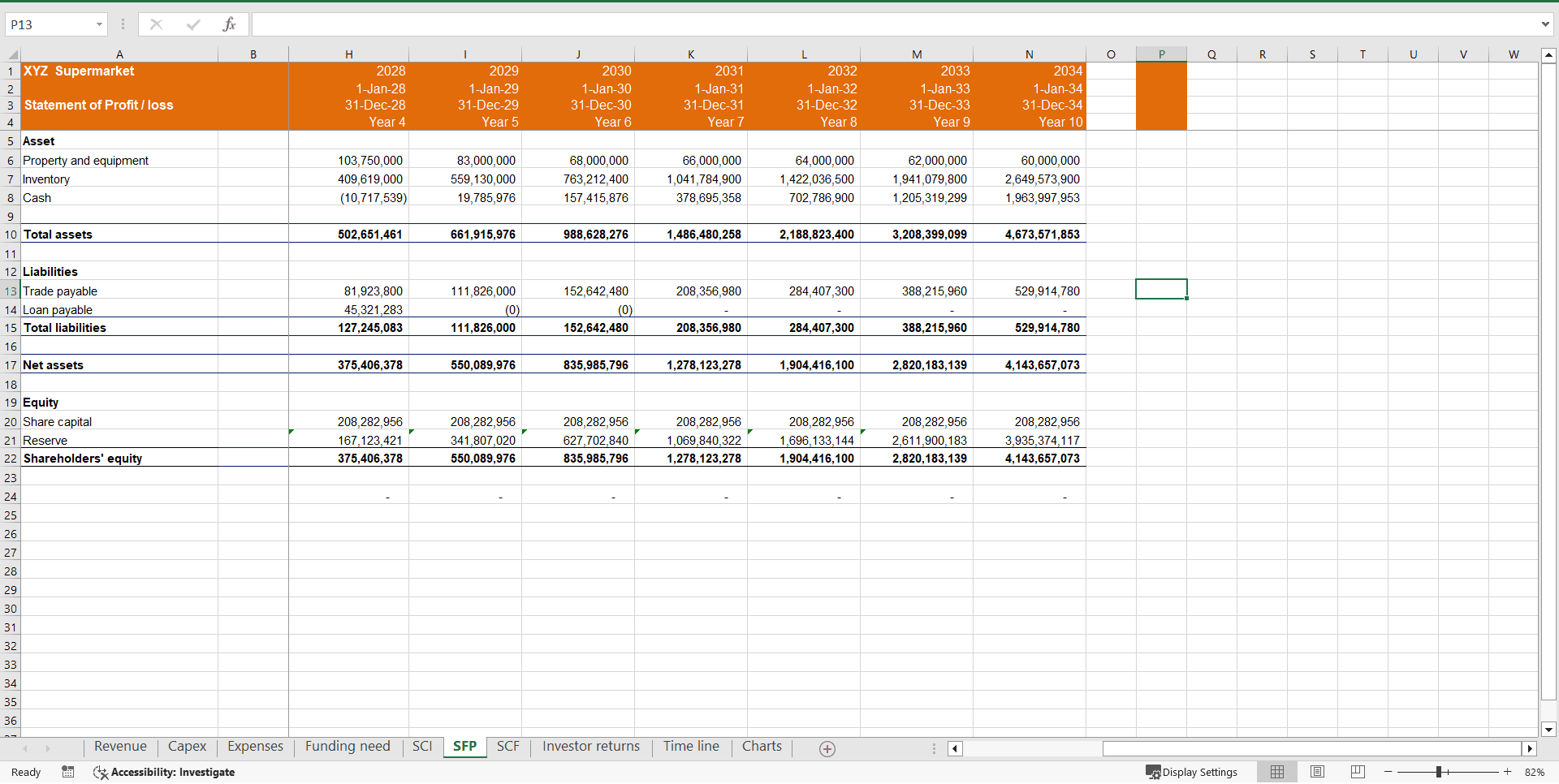 Supermarket Financial Model with 10 Year Projection (Excel template (XLSX)) Preview Image