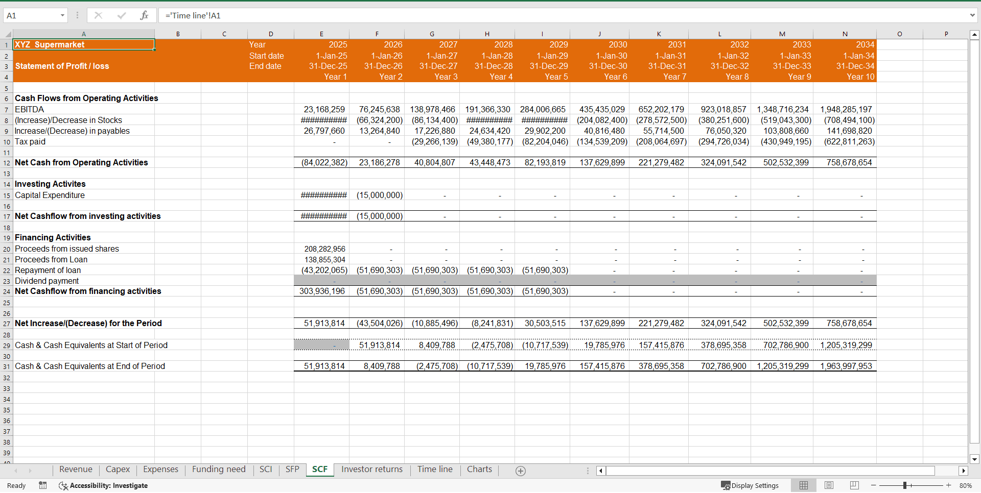 Supermarket Financial Model with 10 Year Projection (Excel template (XLSX)) Preview Image