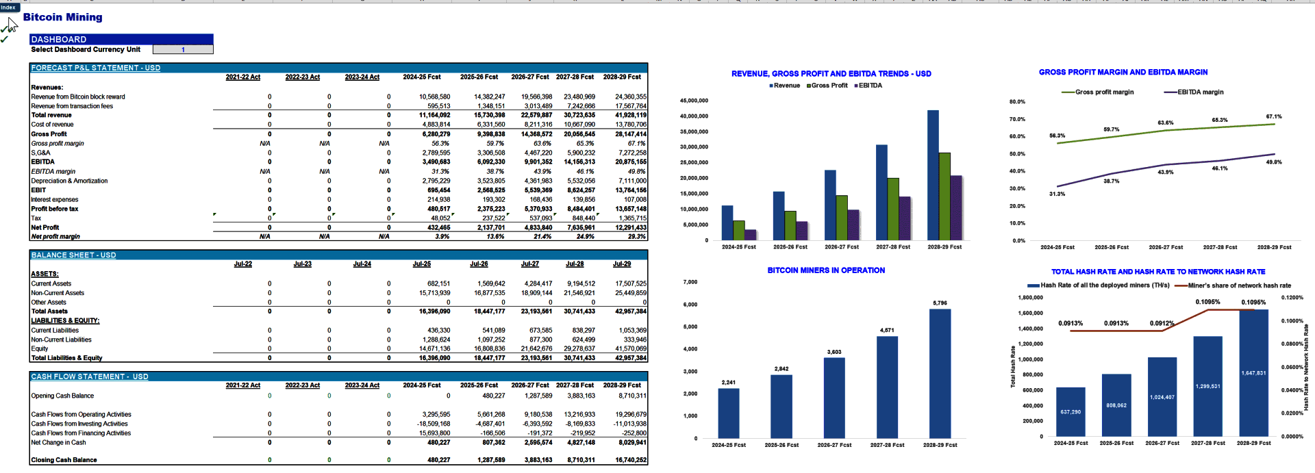 Bitcoin Mining 3-Statement Financial Model (Lite version) (Excel template (XLSX)) Preview Image