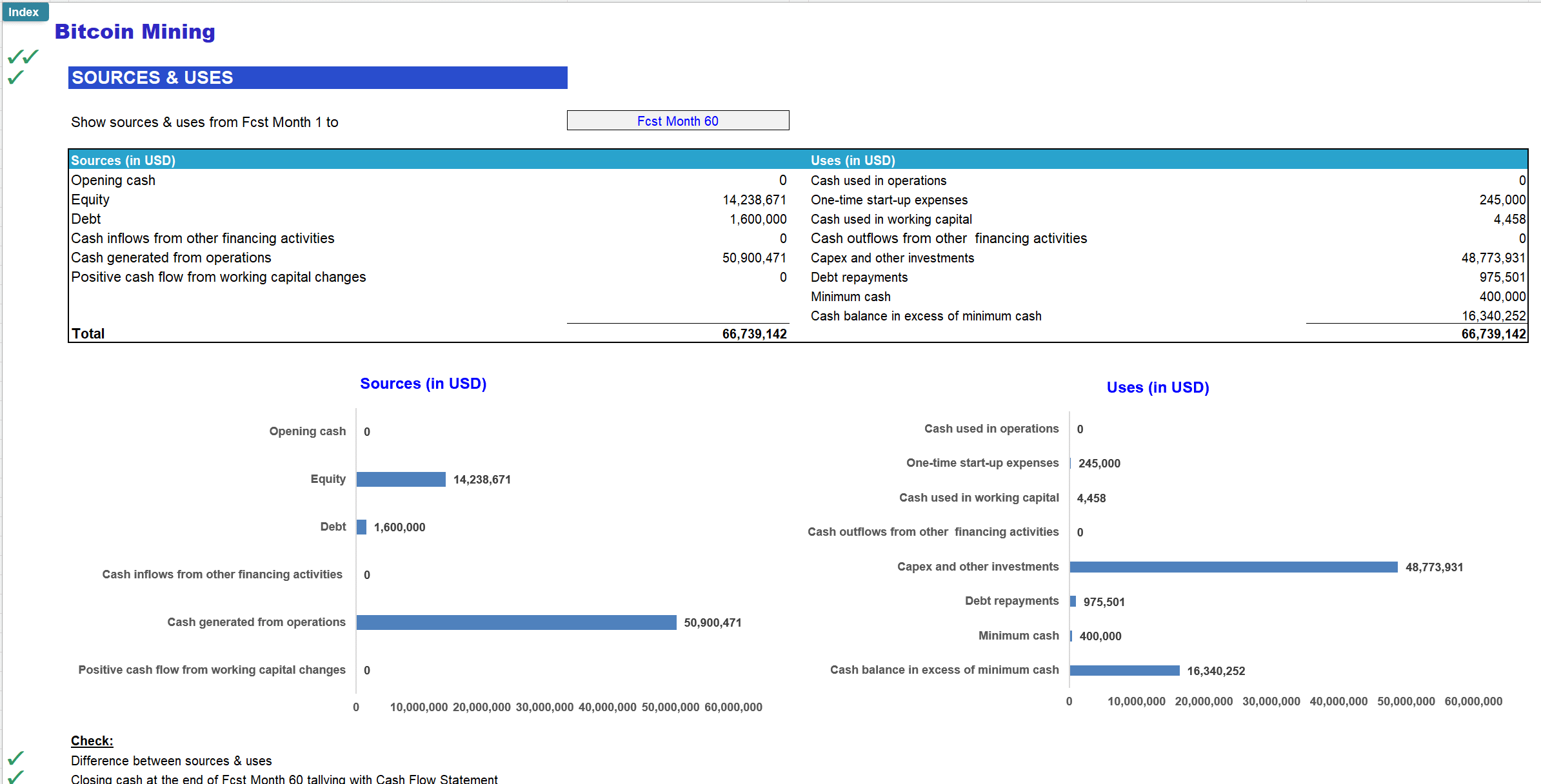 Bitcoin Mining 3-Statement Financial Model (Lite version) (Excel template (XLSX)) Preview Image