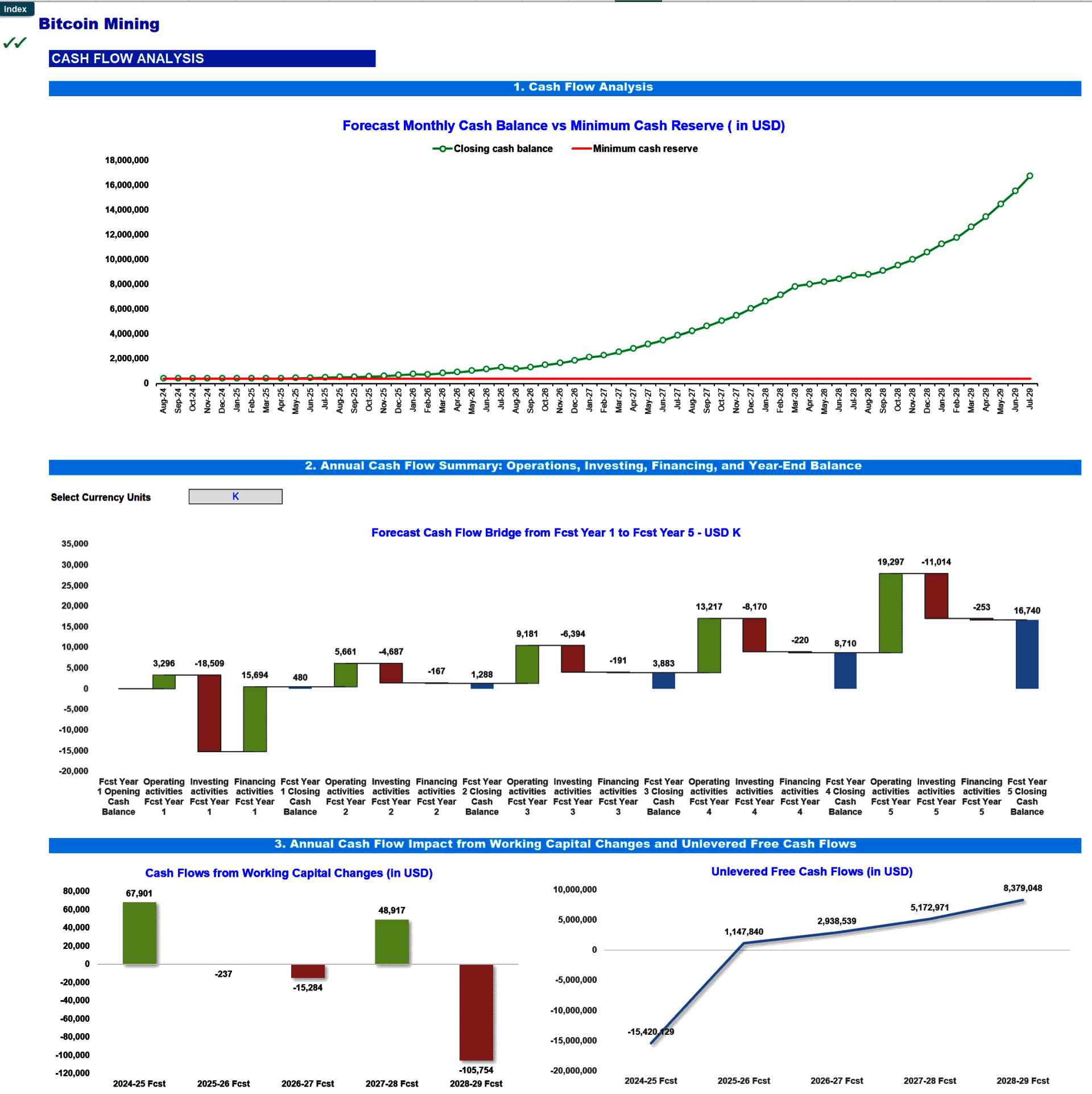 Bitcoin Mining 3-Statement Financial Model (Lite version) (Excel template (XLSX)) Preview Image