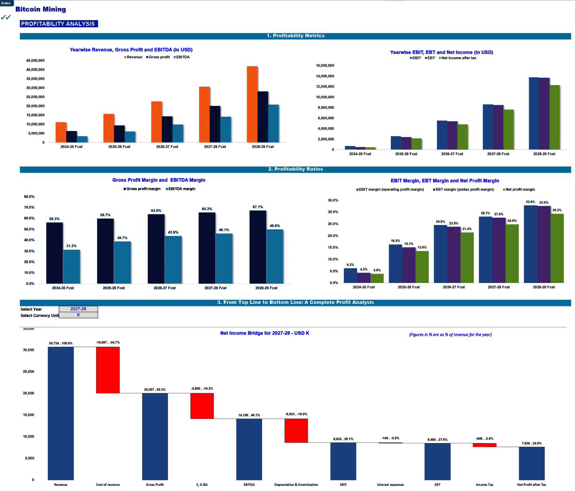 Bitcoin Mining 3-Statement Financial Model (Lite version) (Excel template (XLSX)) Preview Image