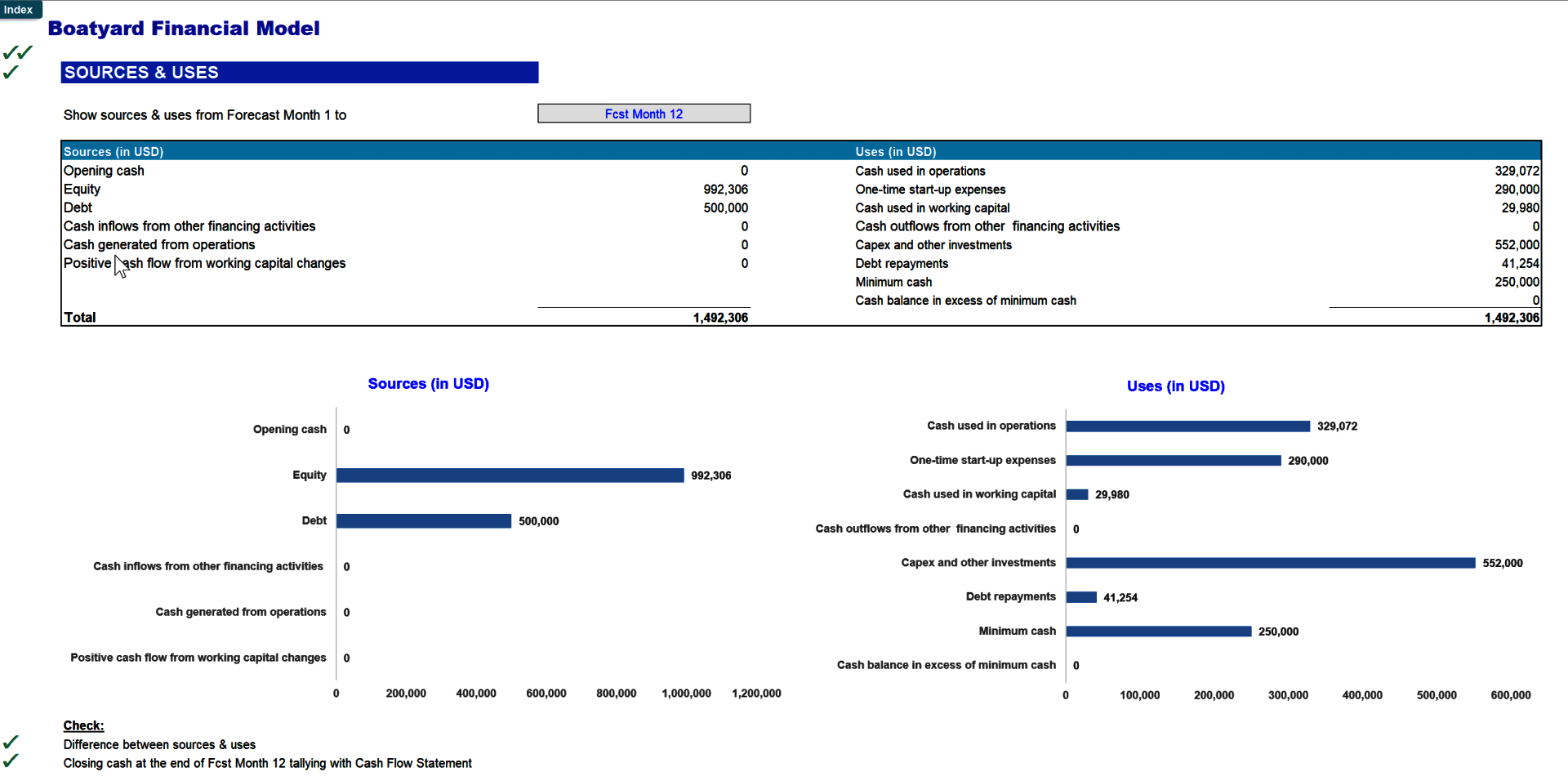 Boatyard 3-Statement Financial Model (Pro version) (Excel template (XLSX)) Preview Image