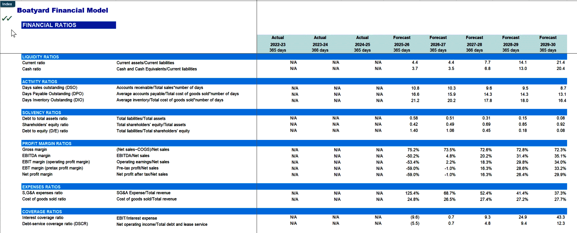 Boatyard 3-Statement Financial Model (Pro version) (Excel template (XLSX)) Preview Image