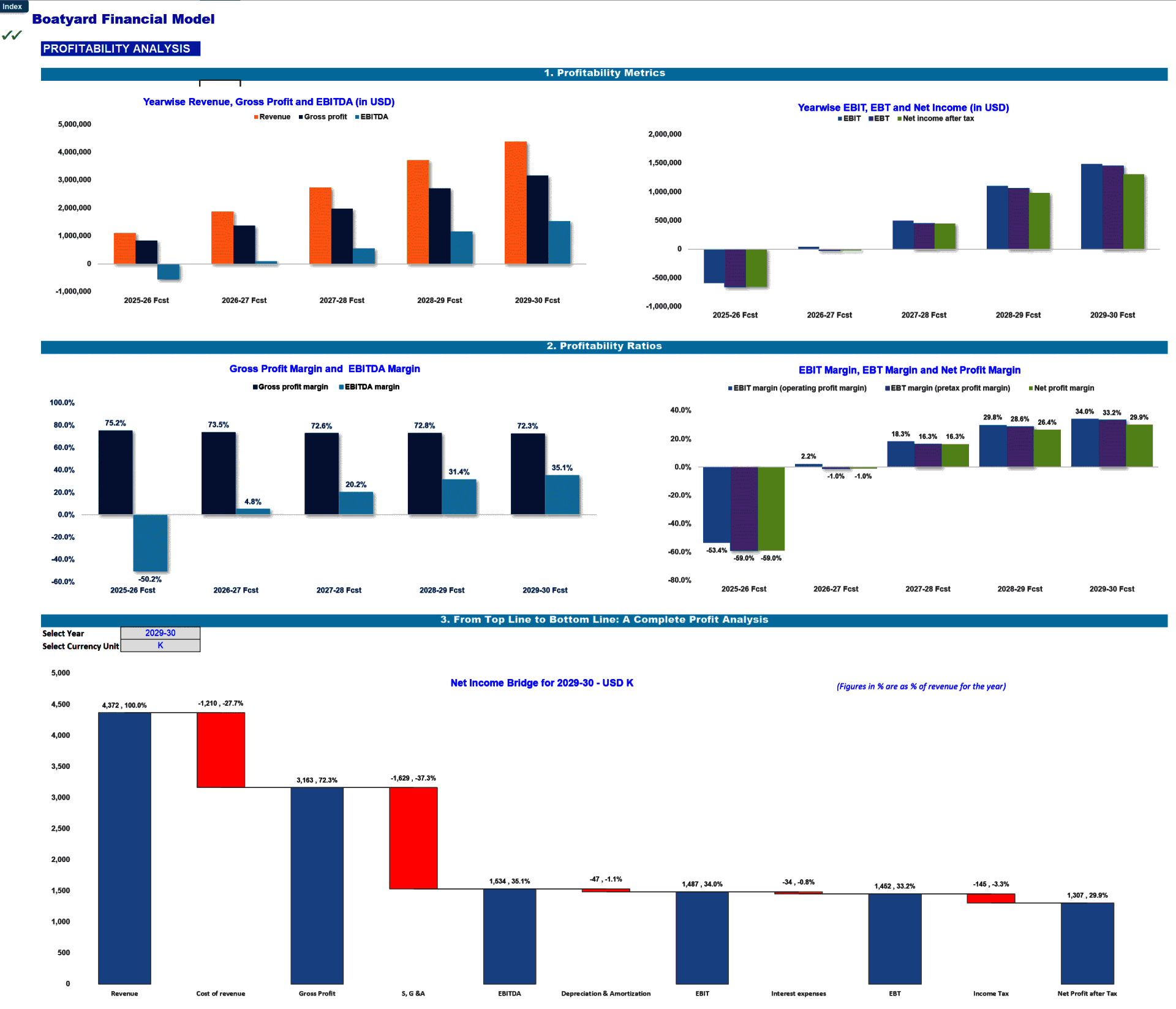 Boatyard 3-Statement Financial Model (Pro version) (Excel template (XLSX)) Preview Image