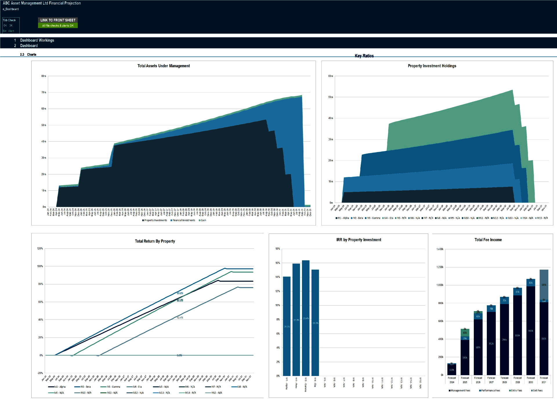 REIT (Real Estate Investment Trust) Fund Financial Model (Excel template (XLSX)) Preview Image