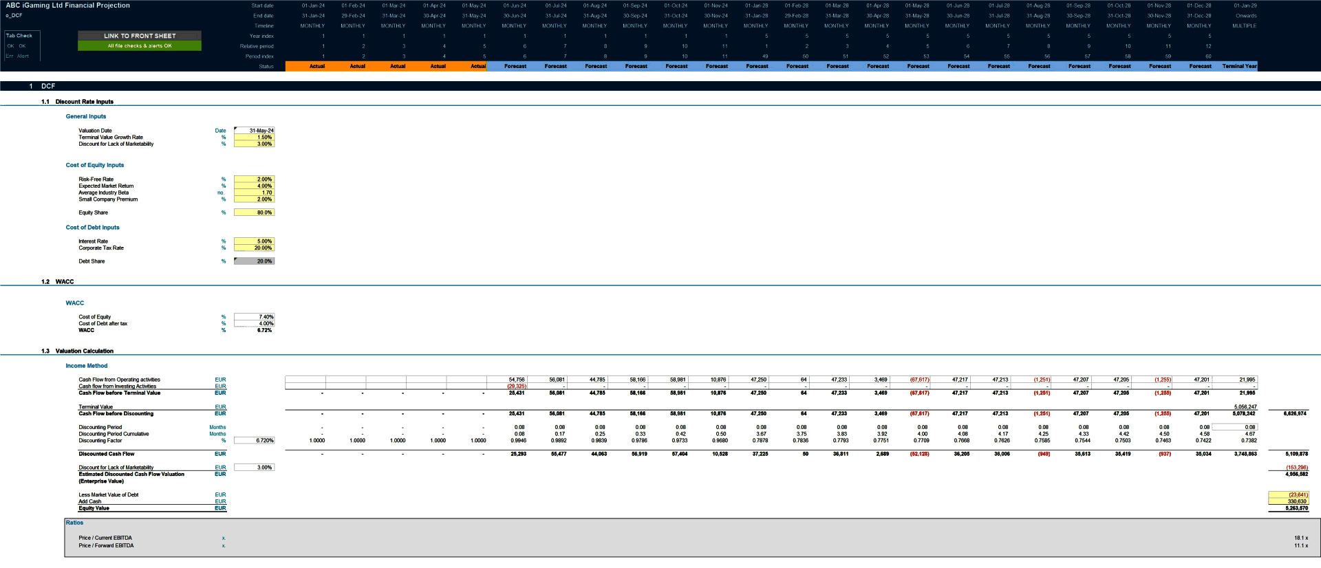 iGaming Business 5-Year 3 Statement Financial Model (Excel template (XLSX)) Preview Image