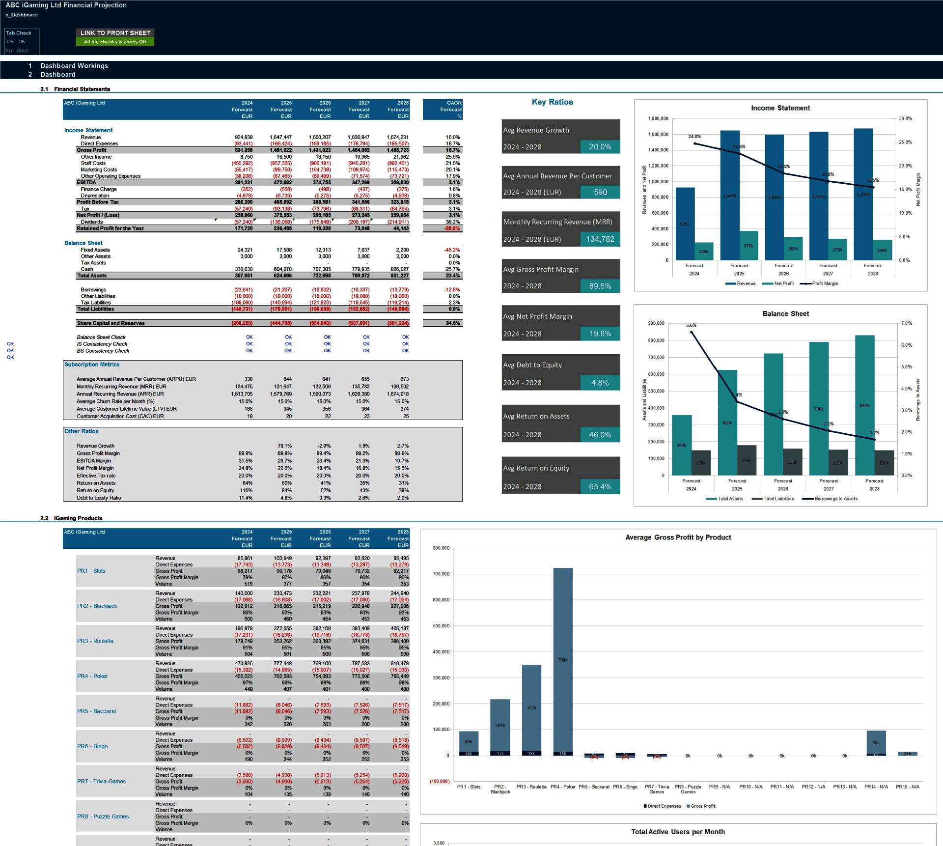 iGaming Business 5-Year 3 Statement Financial Model (Excel template (XLSX)) Preview Image