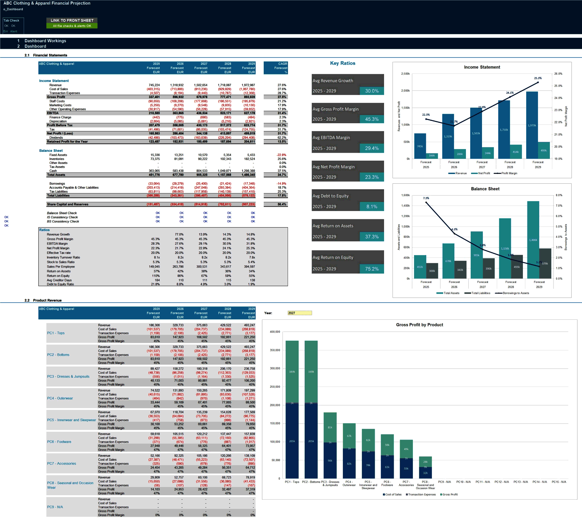 Clothing Store (Physical & Online) 5-Year financial model (Excel template (XLSX)) Preview Image