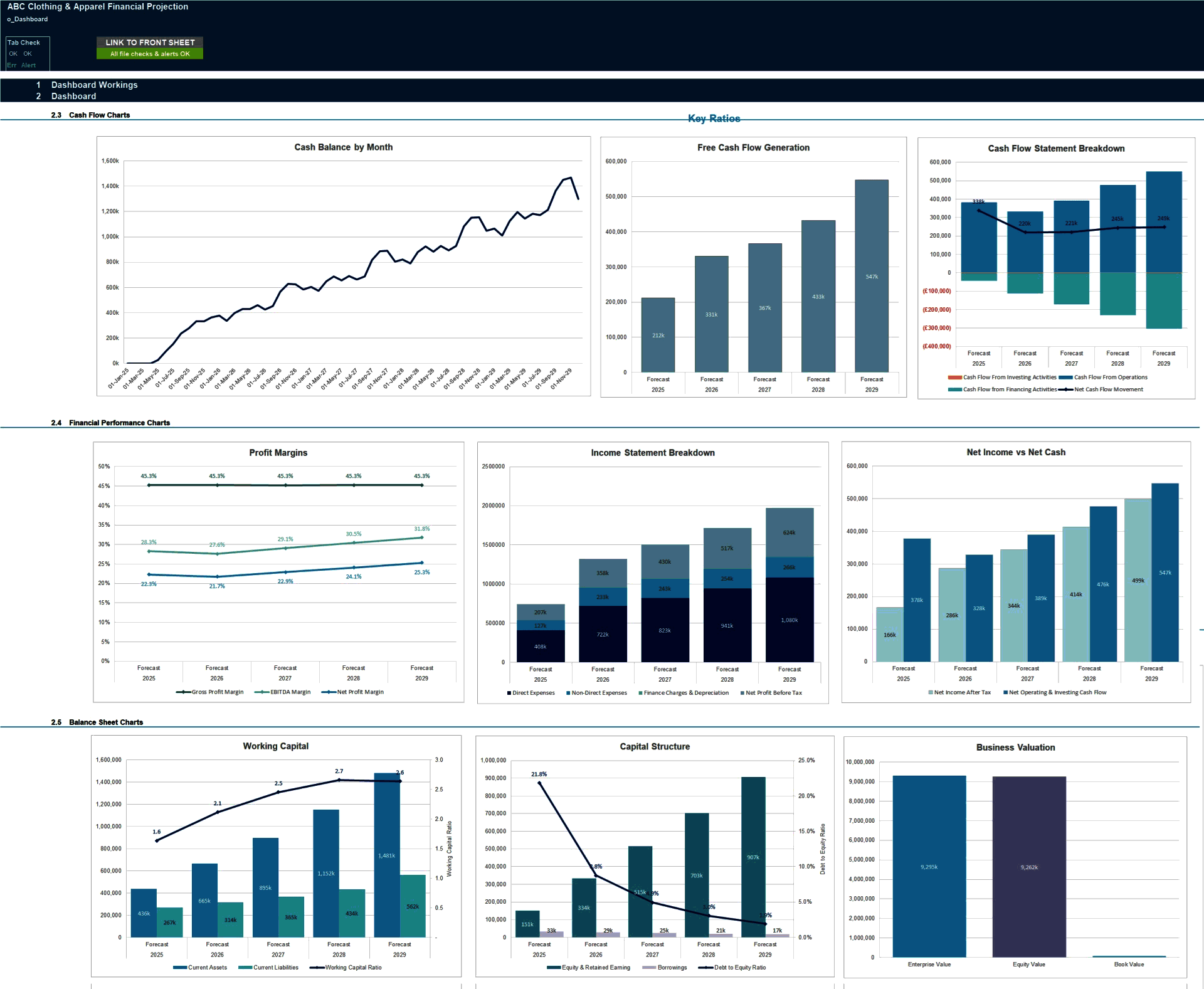 Clothing Store (Physical & Online) 5-Year financial model (Excel template (XLSX)) Preview Image