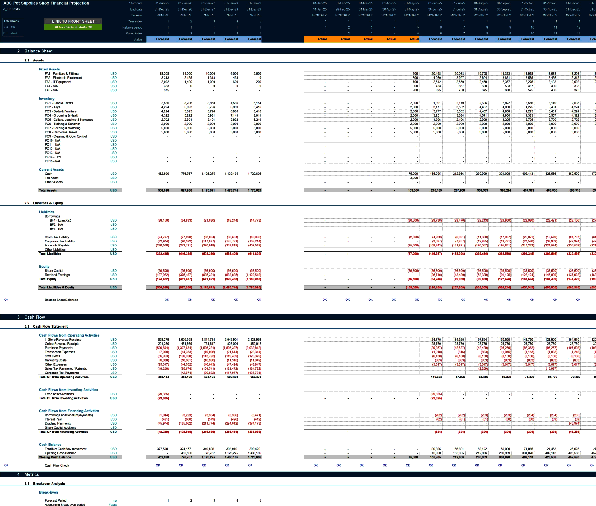 Pet Supplies Store (Physical & Online) 5-Year Financial Model (Excel template (XLSX)) Preview Image