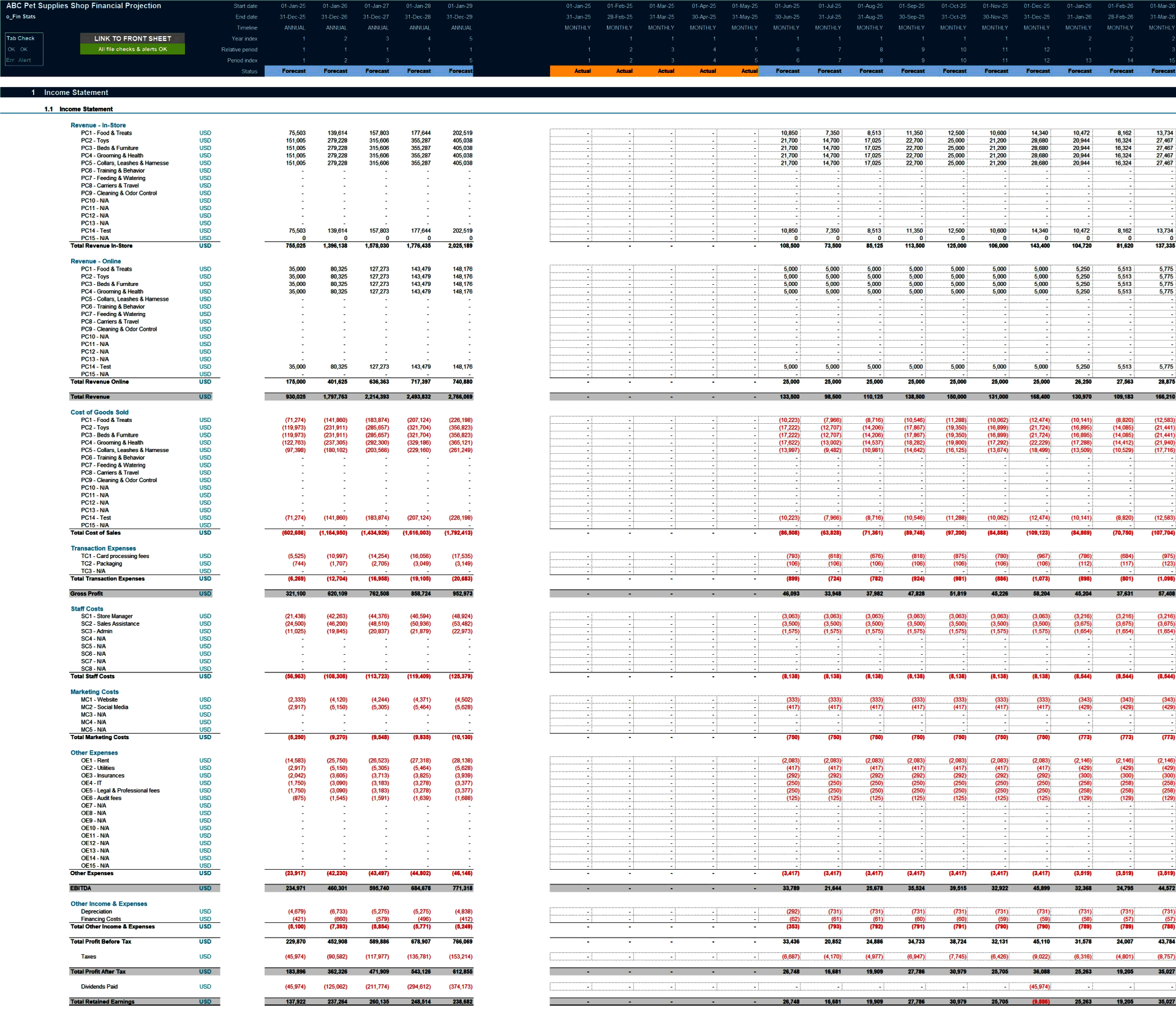 Pet Supplies Store (Physical & Online) 5-Year Financial Model (Excel template (XLSX)) Preview Image