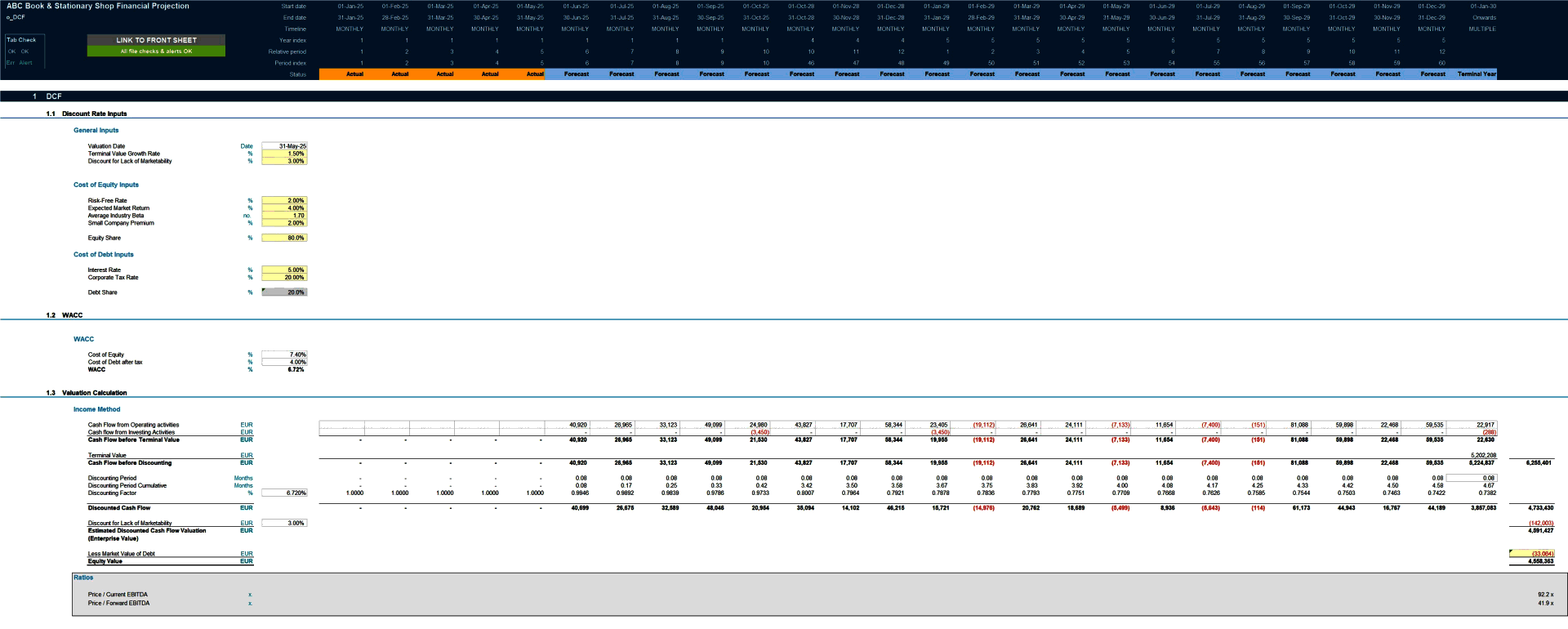 Books & Stationery Store (Physical & Online) Financial Model (Excel template (XLSX)) Preview Image