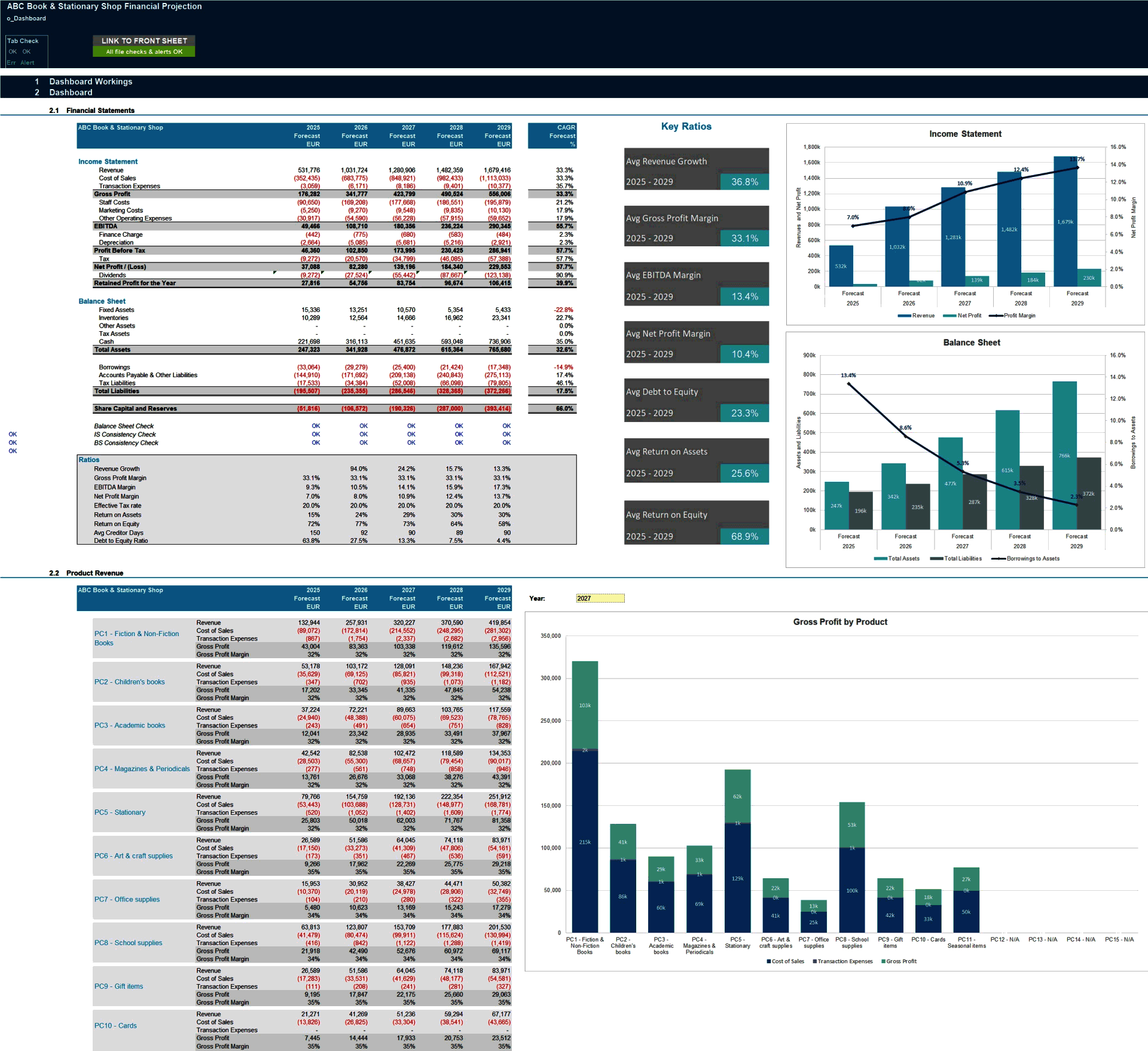 Books & Stationery Store (Physical & Online) Financial Model (Excel template (XLSX)) Preview Image