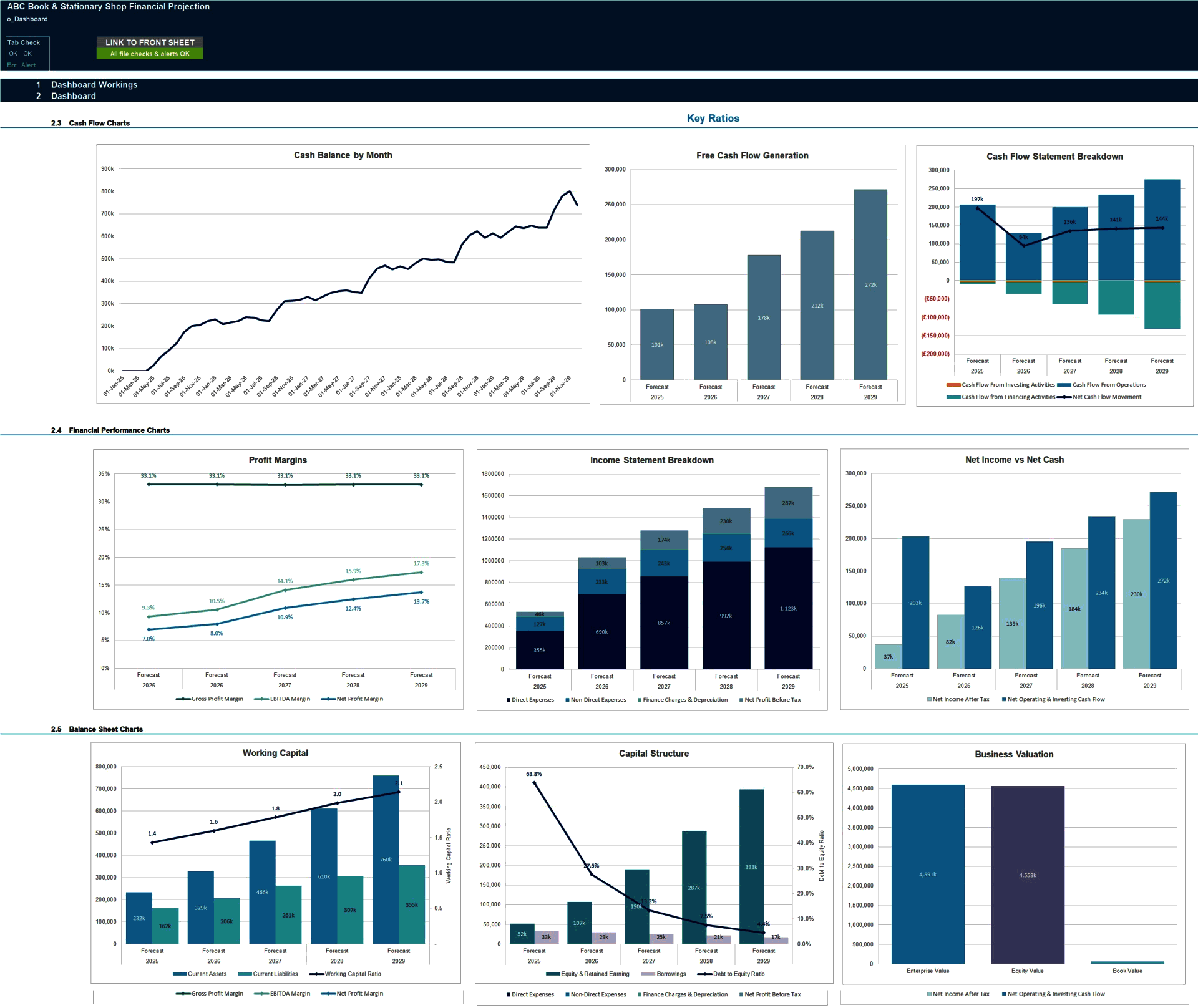 Books & Stationery Store (Physical & Online) Financial Model (Excel template (XLSX)) Preview Image