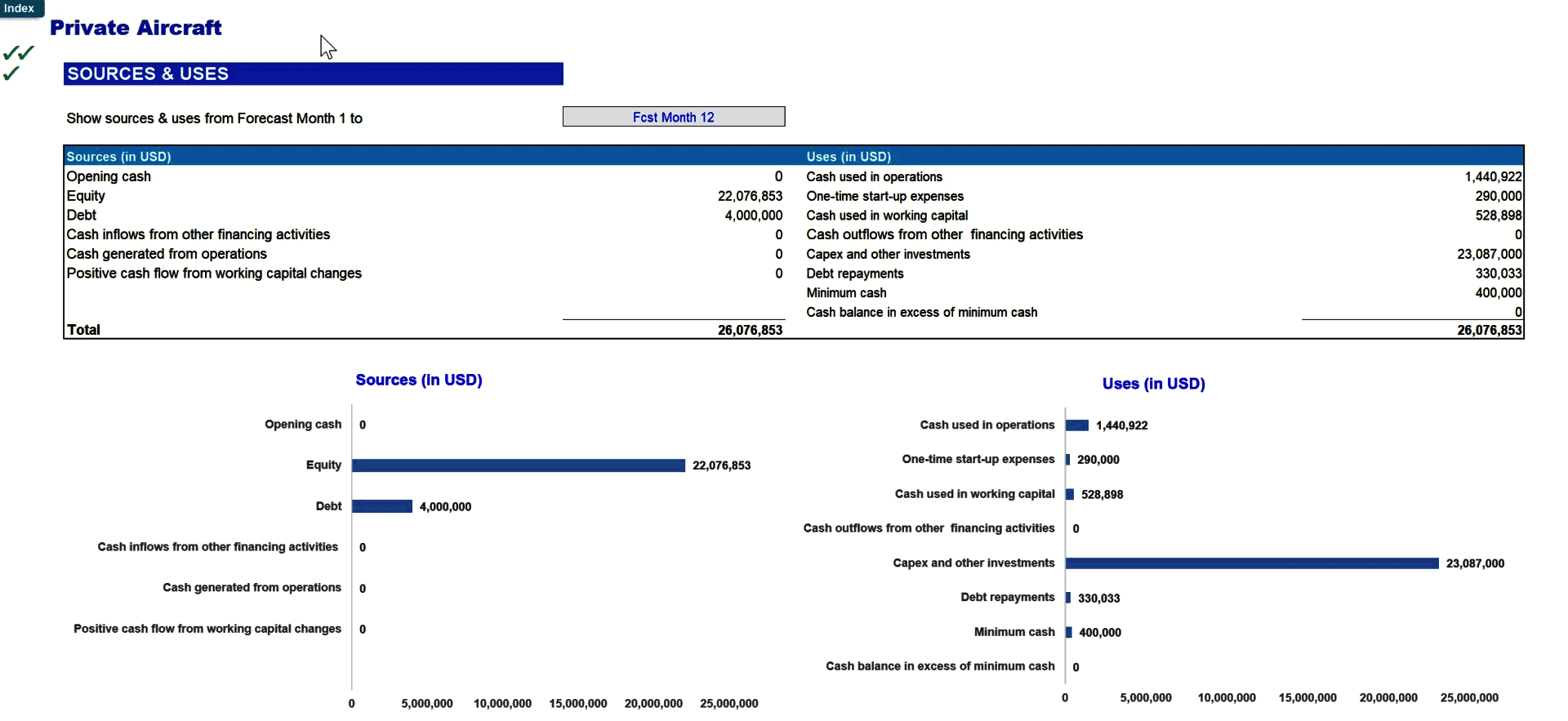 Private Aircraft Charter Business Financial Model (Lite version) (Excel template (XLSX)) Preview Image