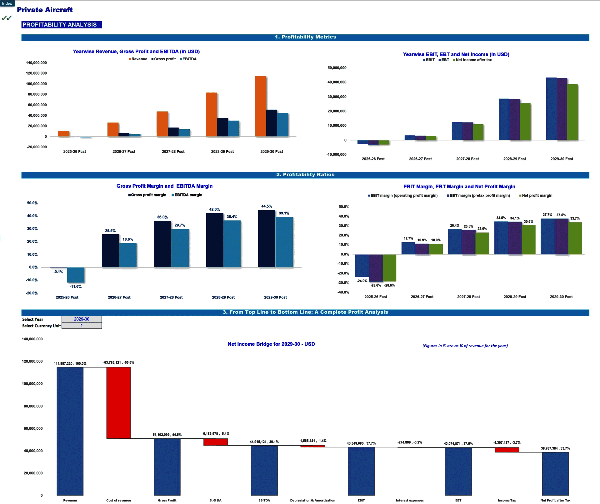 Private Aircraft Charter Business Financial Model (Lite version) (Excel template (XLSX)) Preview Image