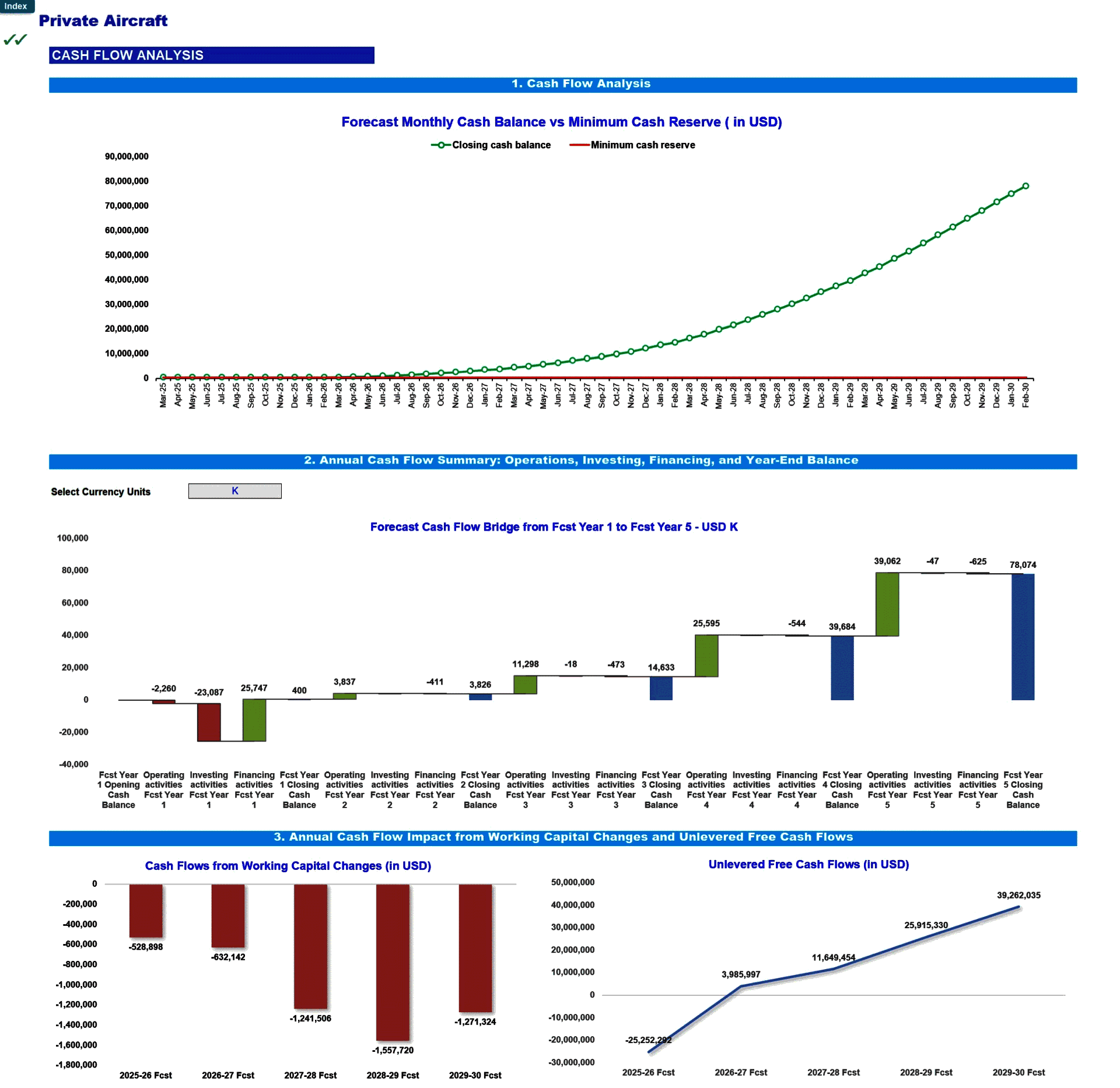 Private Aircraft Charter Business Financial Model (Lite version) (Excel template (XLSX)) Preview Image