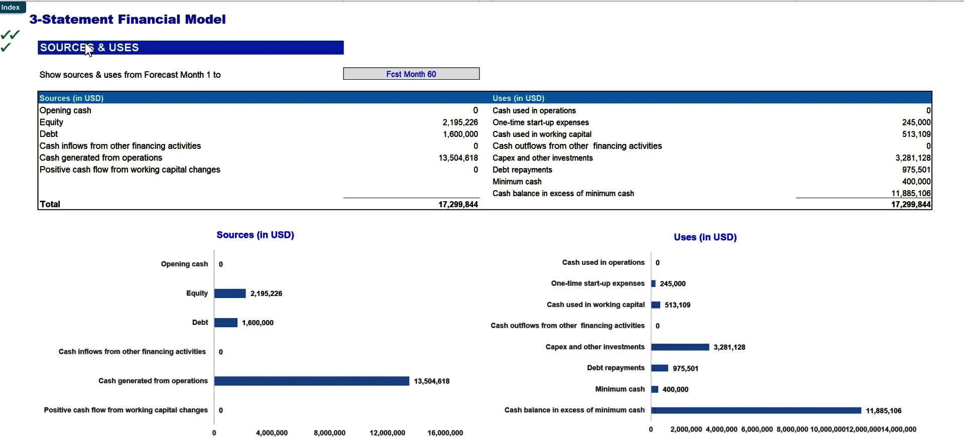 5-Year Monthly 3-Statement Financial Model (Lite version) (Excel template (XLSX)) Preview Image