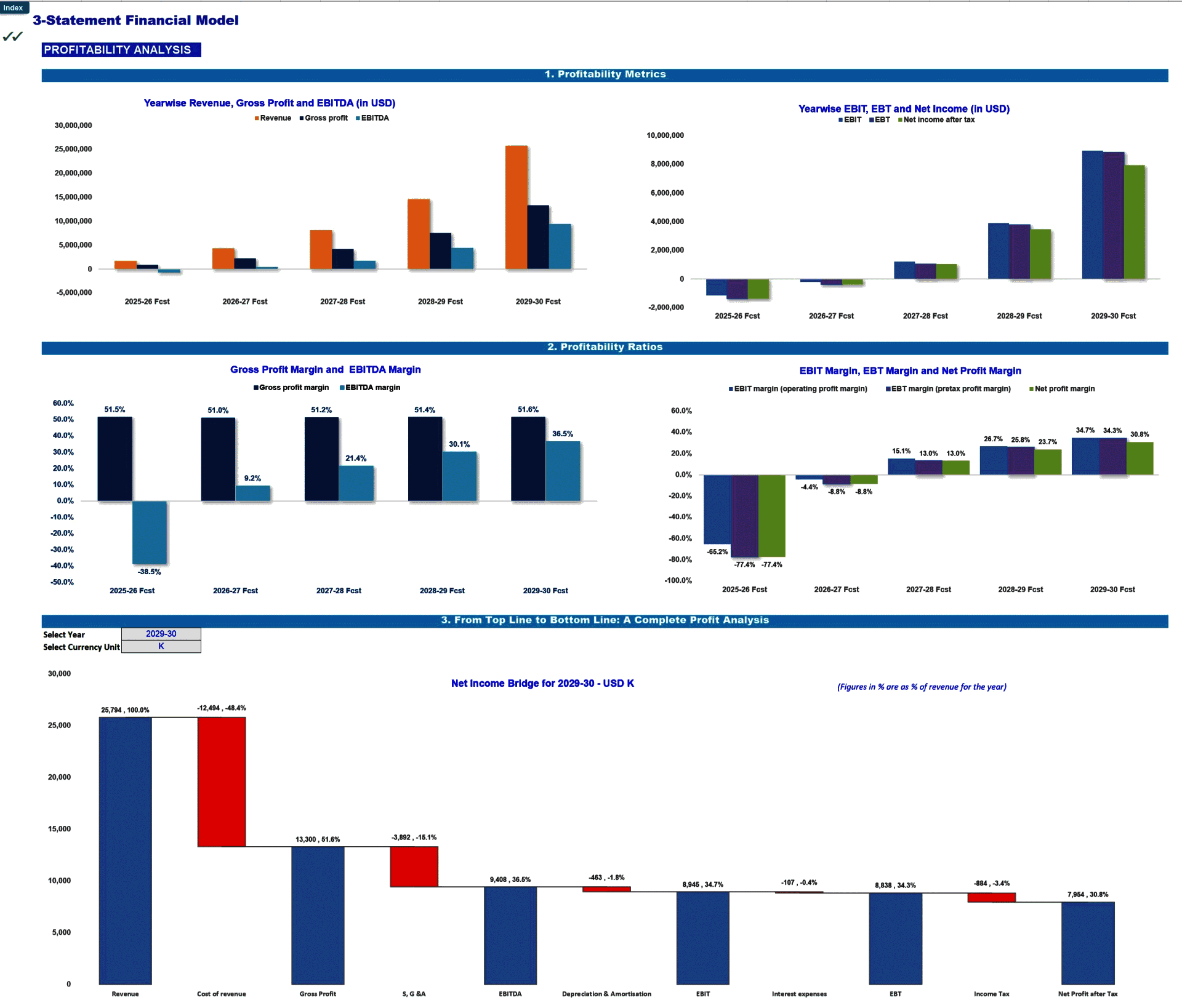 5-Year Monthly 3-Statement Financial Model (Lite version) (Excel template (XLSX)) Preview Image