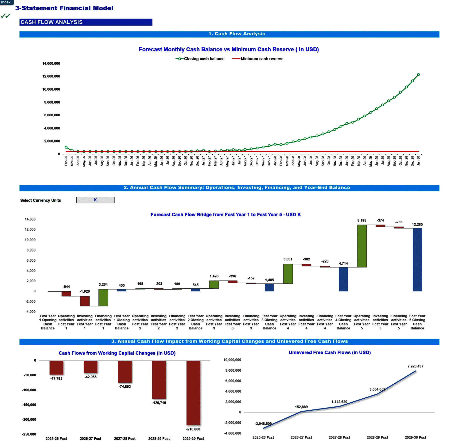 5-Year Monthly 3-Statement Financial Model (Lite version) (Excel template (XLSX)) Preview Image