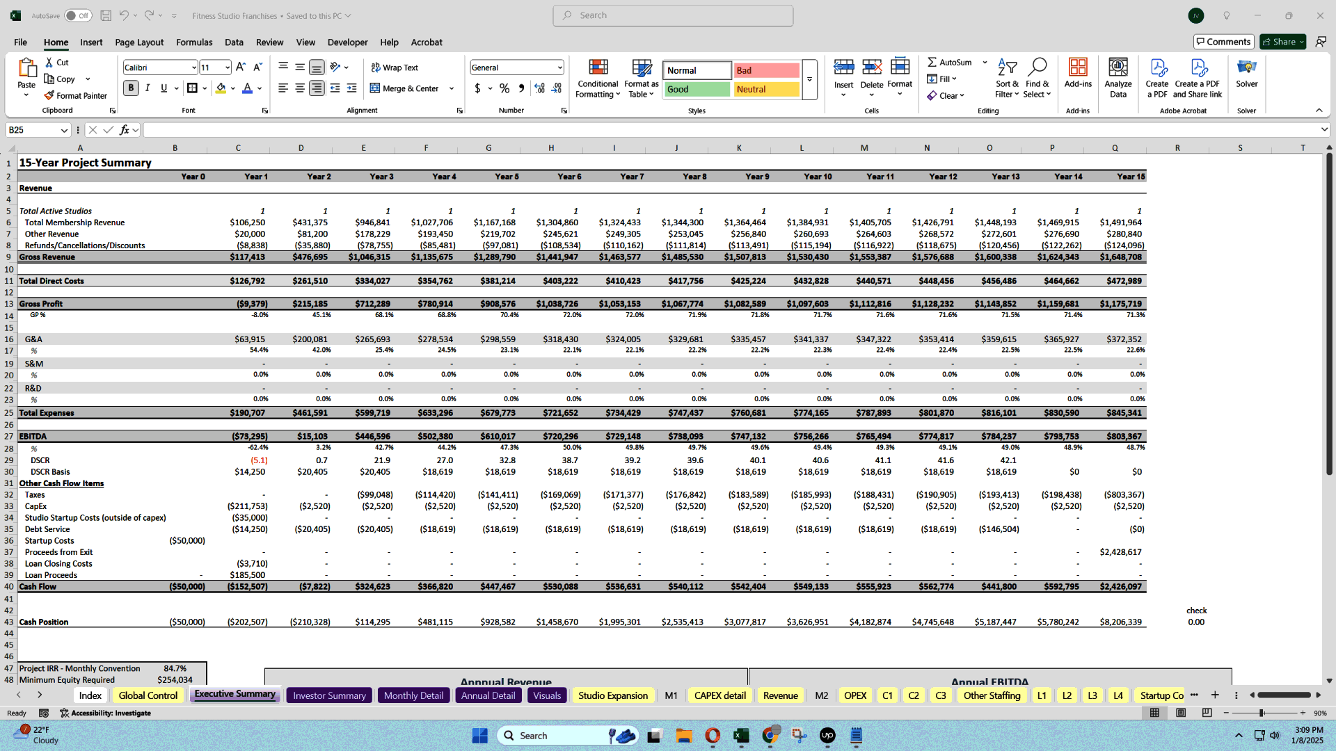 Fitness Studio Scaling Economic Model (15-Year) (Excel template (XLSX)) Preview Image