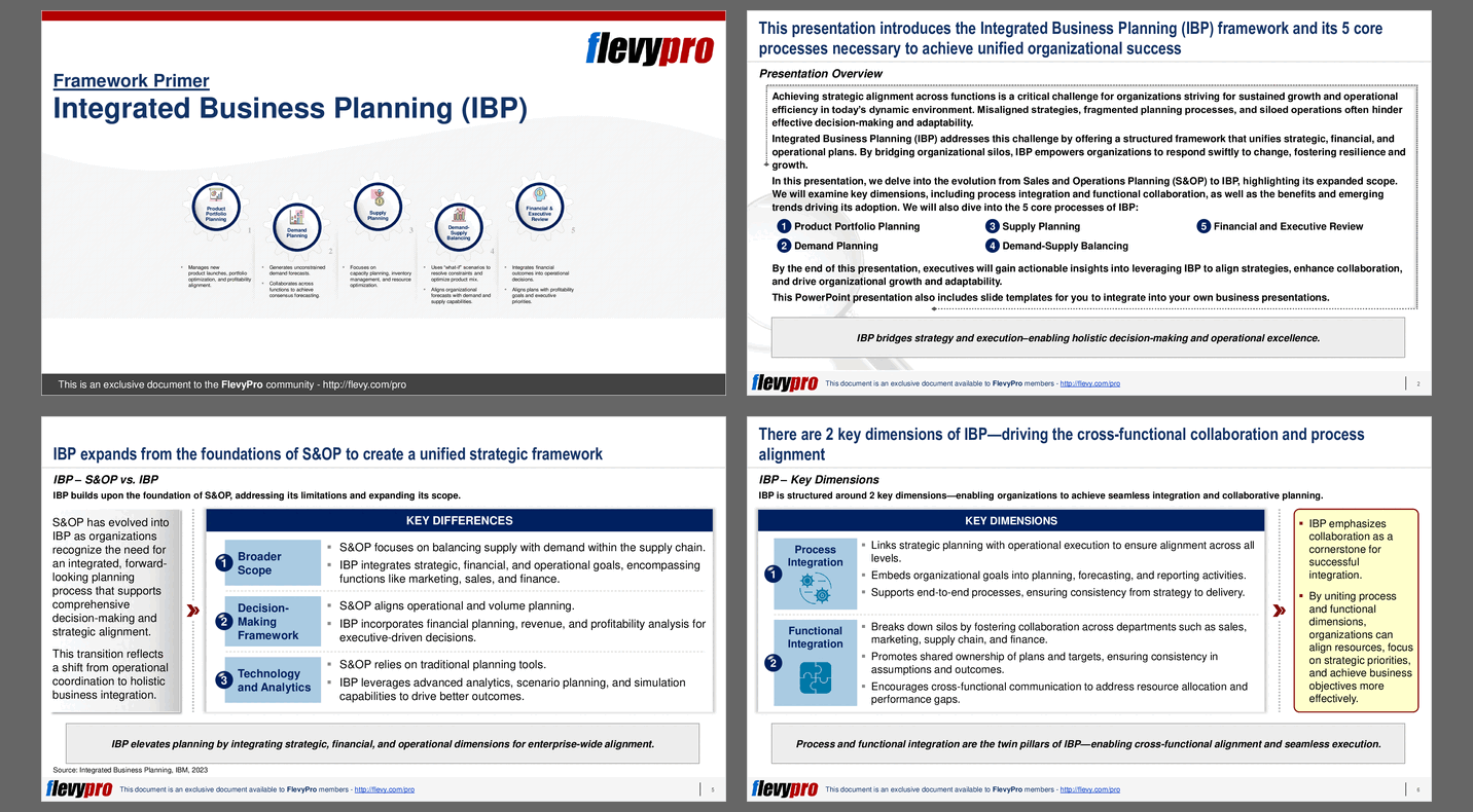 Integrated Business Planning (IBP) (31-slide PPT PowerPoint presentation (PPTX)) Preview Image