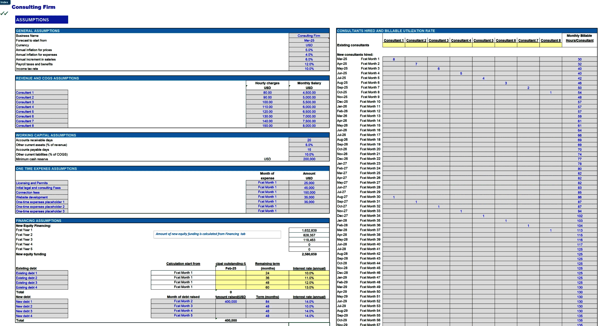 Consulting Firm 5-Year Financial Forecast Model (Pro version) (Excel template (XLSX)) Preview Image