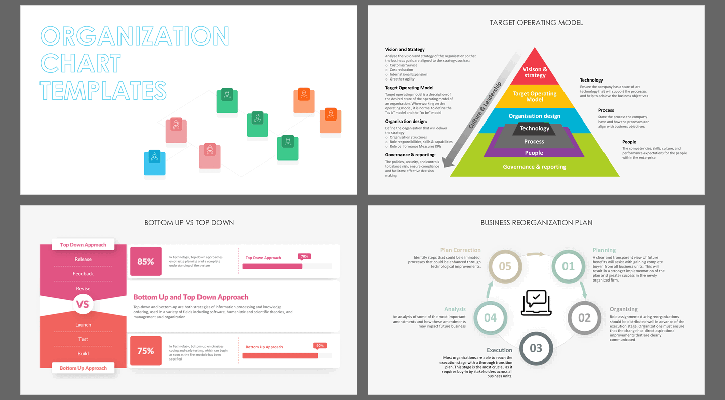 Organization Chart Templates (39-slide PPT PowerPoint presentation (PPTX)) Preview Image