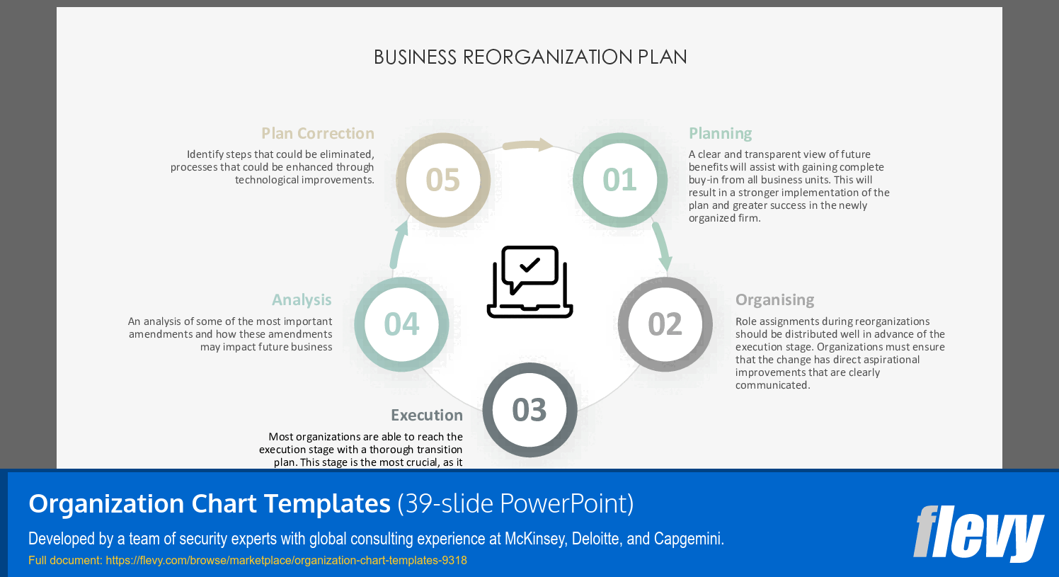 Organization Chart Templates (39-slide PPT PowerPoint presentation (PPTX)) Preview Image