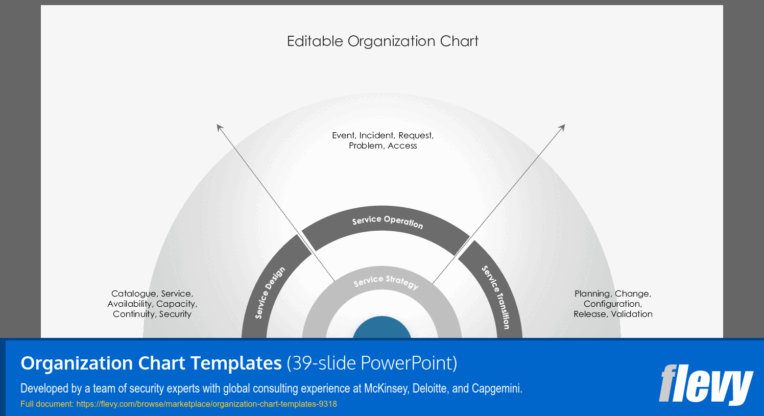 Organization Chart Templates (39-slide PPT PowerPoint presentation (PPTX)) Preview Image