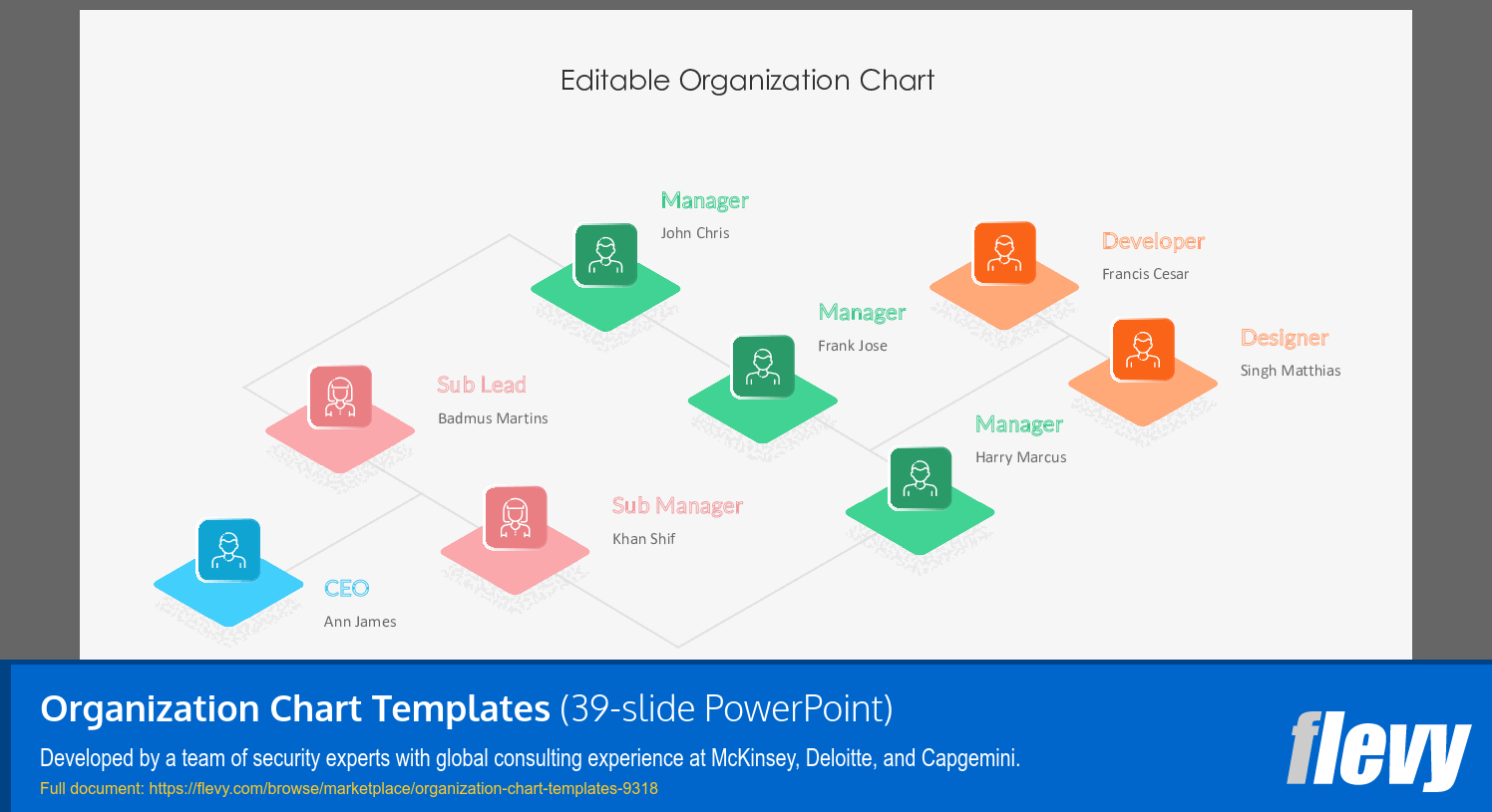 Organization Chart Templates (39-slide PPT PowerPoint presentation (PPTX)) Preview Image