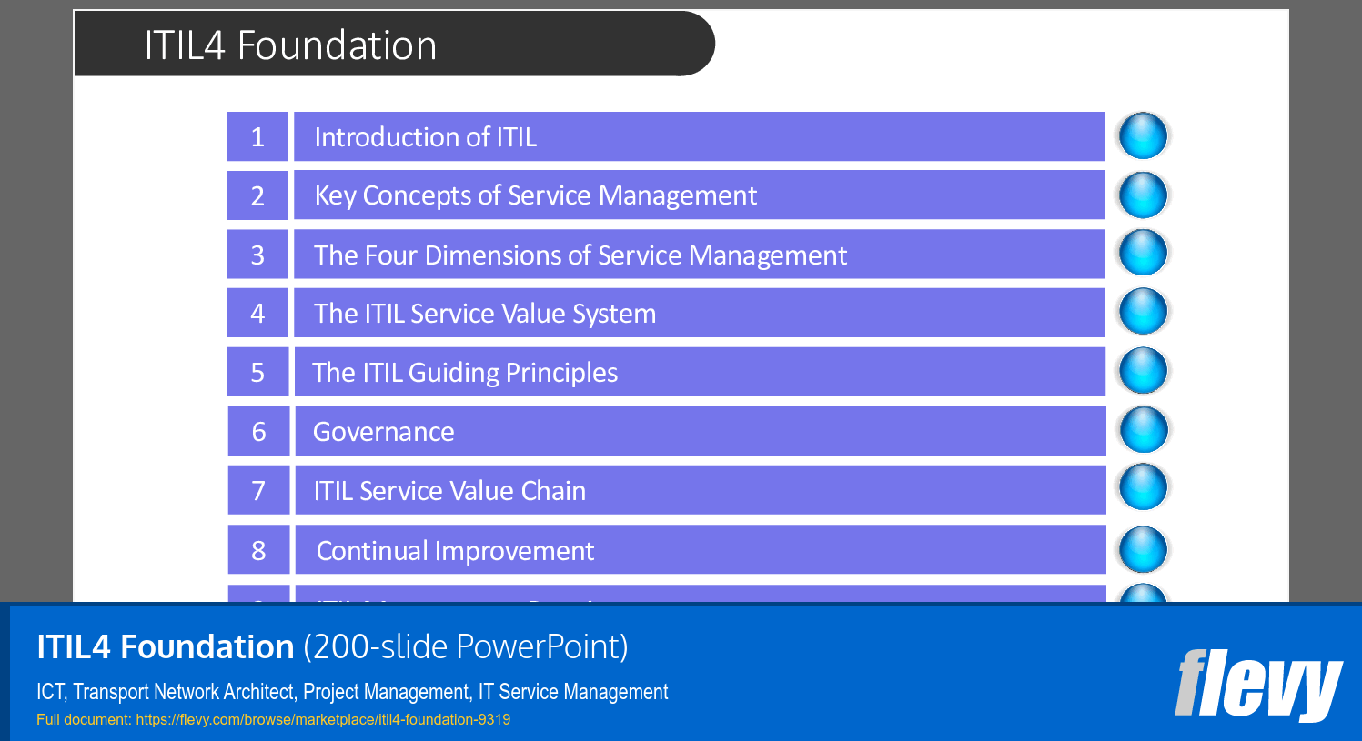 ITIL4 Foundation (200-slide PPT PowerPoint presentation (PPTX)) Preview Image