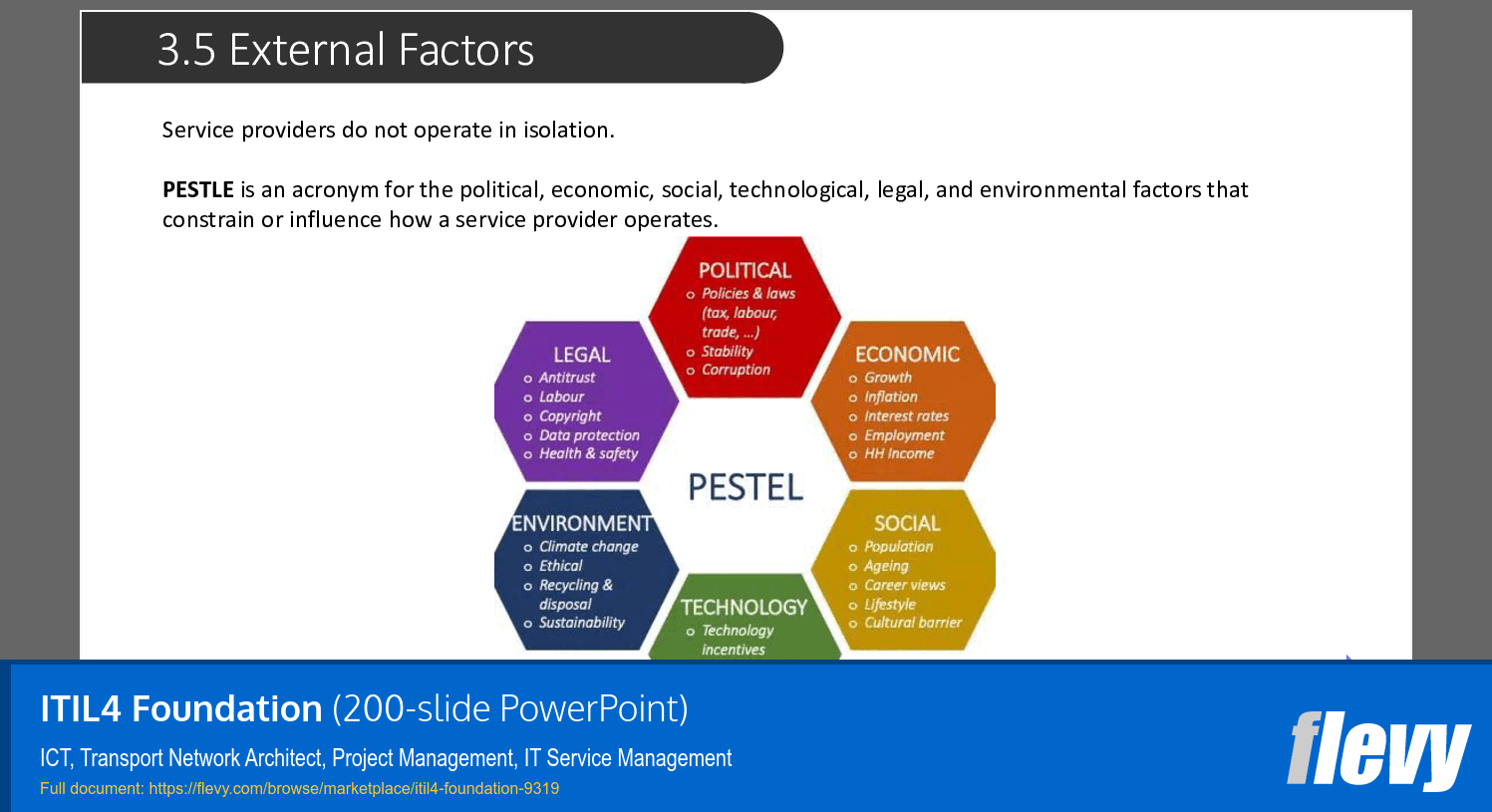 ITIL4 Foundation (200-slide PPT PowerPoint presentation (PPTX)) Preview Image