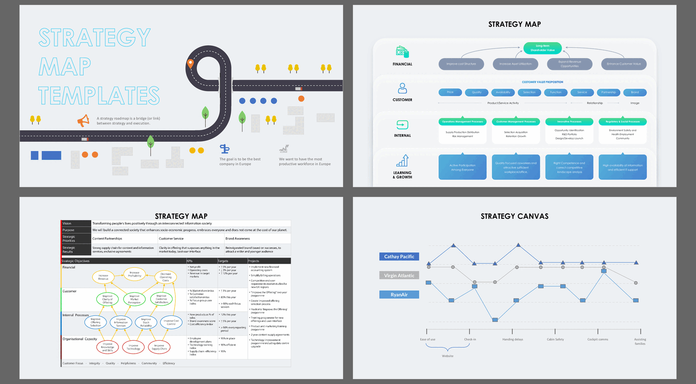 Strategy Map Templates (32-slide PPT PowerPoint presentation (PPTX)) Preview Image