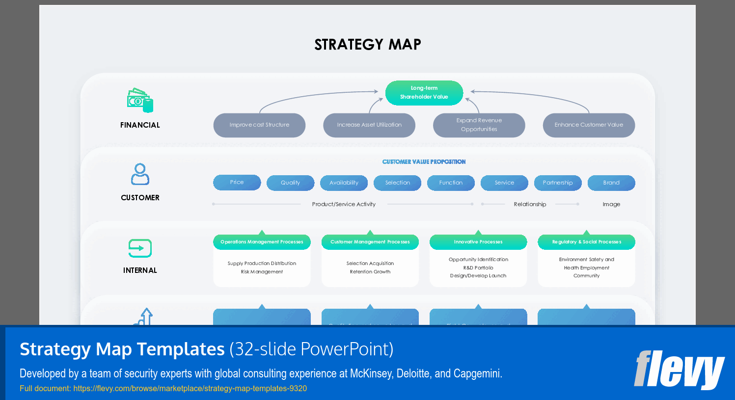 Strategy Map Templates (32-slide PPT PowerPoint presentation (PPTX)) Preview Image