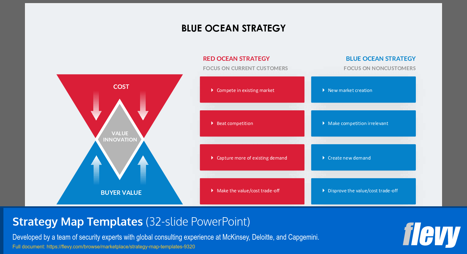 Strategy Map Templates (32-slide PPT PowerPoint presentation (PPTX)) Preview Image