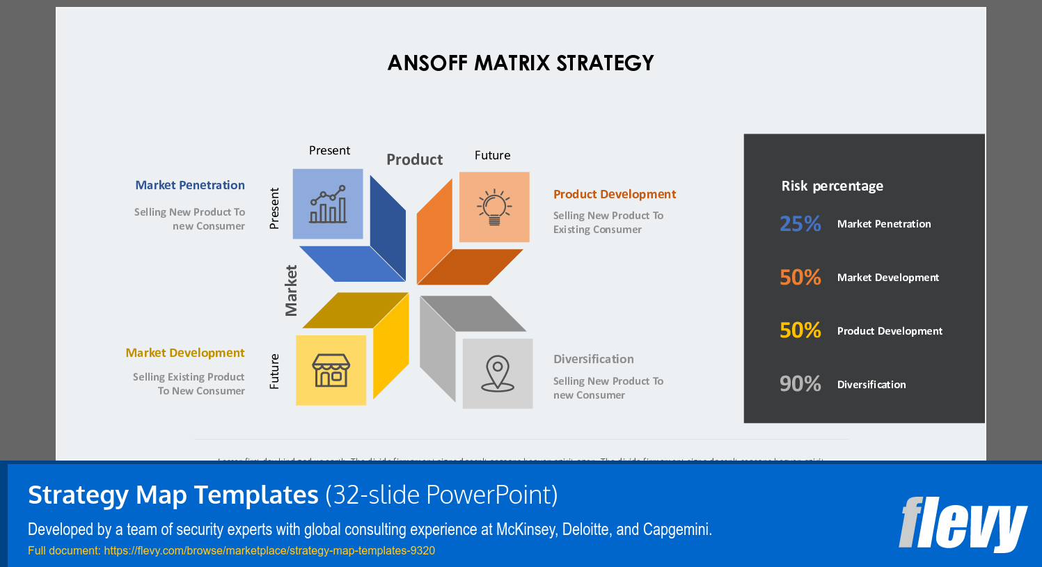 Strategy Map Templates (32-slide PPT PowerPoint presentation (PPTX)) Preview Image