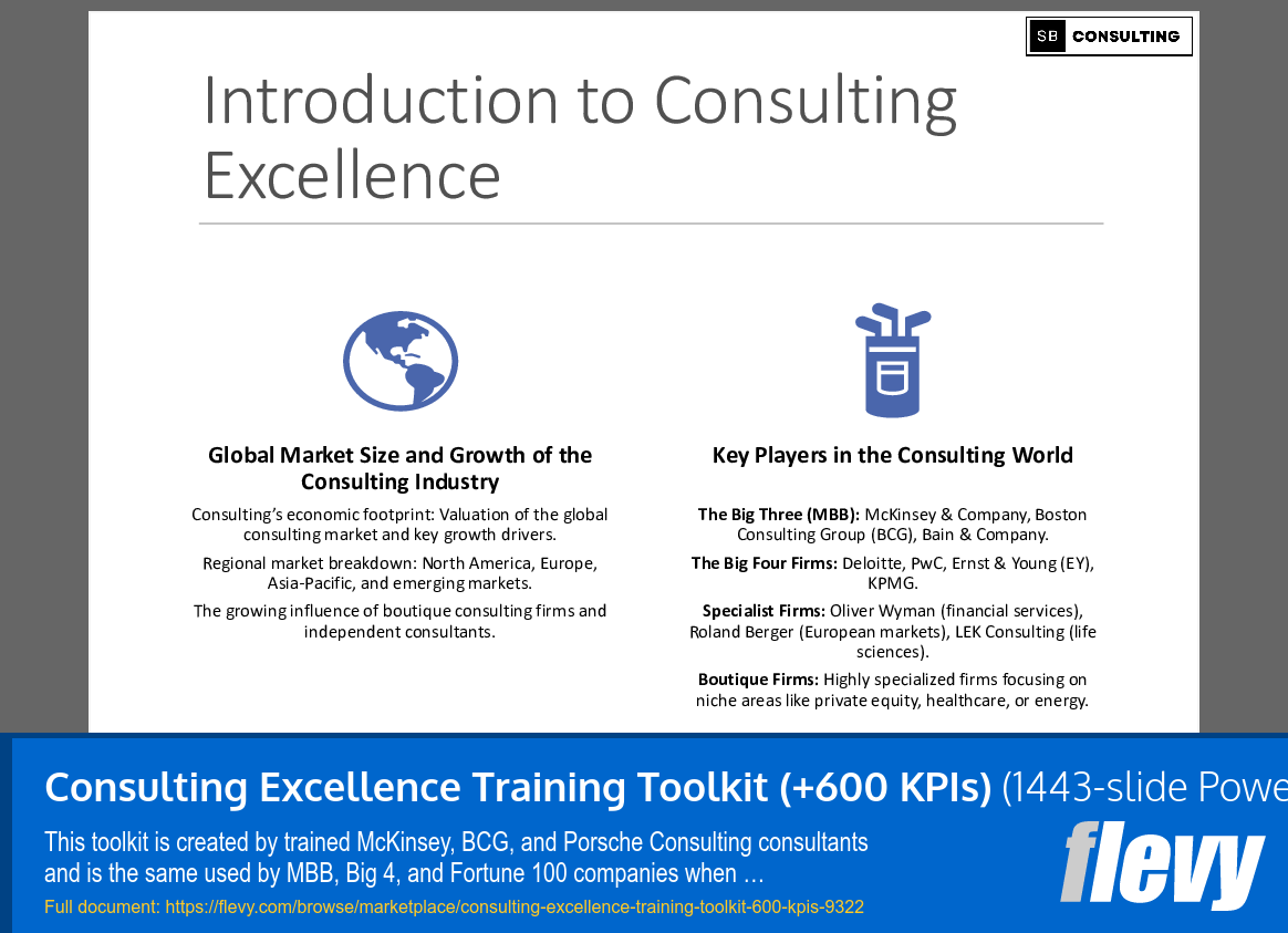 Consulting Excellence Training Toolkit (+600 KPIs) (1443-slide PPT PowerPoint presentation (PPTX)) Preview Image