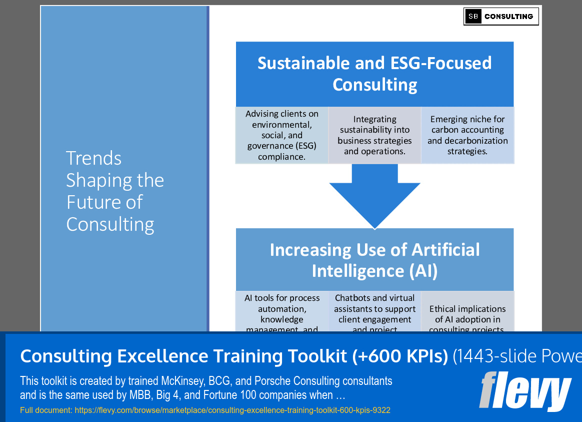 Consulting Excellence Training Toolkit (+600 KPIs) (1443-slide PPT PowerPoint presentation (PPTX)) Preview Image