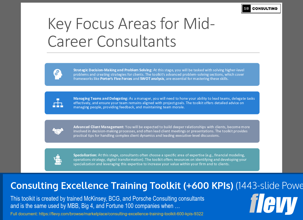 Consulting Excellence Training Toolkit (+600 KPIs) (1443-slide PPT PowerPoint presentation (PPTX)) Preview Image